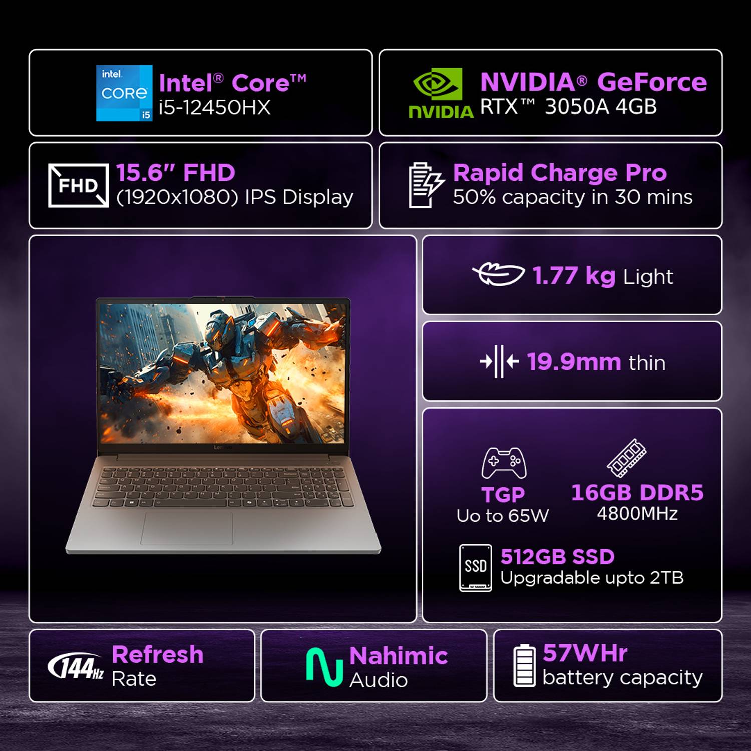 Lenovo LOQ Essential i5 12th Gen 12450HX 15IAX9E Gaming Laptop - Image 2