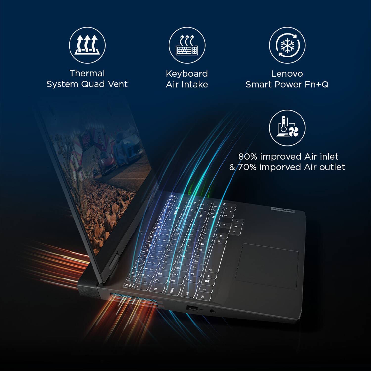 Lenovo IdeaPad Gaming 3 15ARH7 AMD Ryzen 7 7735HS - Image 2