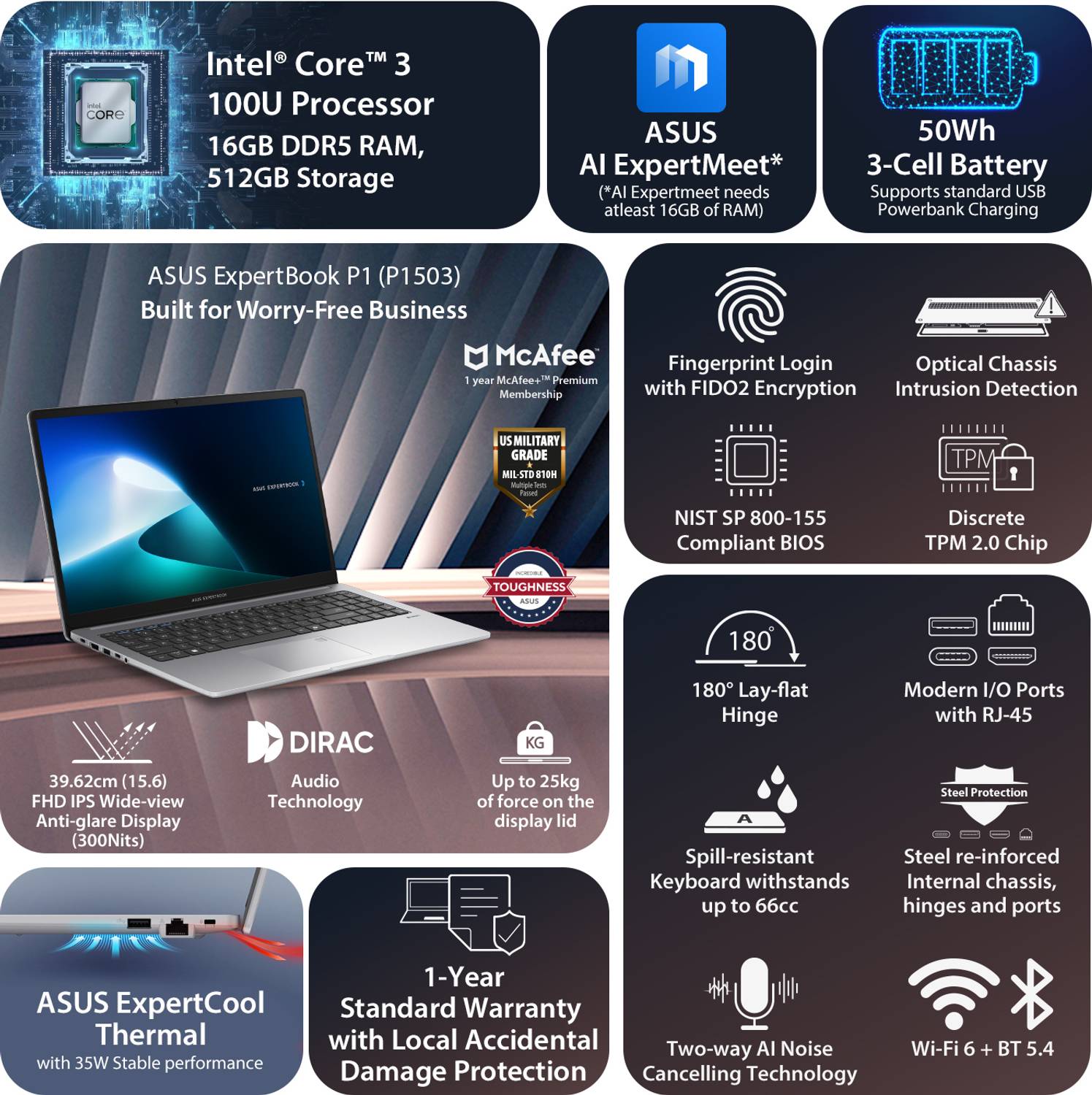 ASUS ExpertBook P1 14th Gen i3 100U 8GB 512GB SSD Laptop - Image 2
