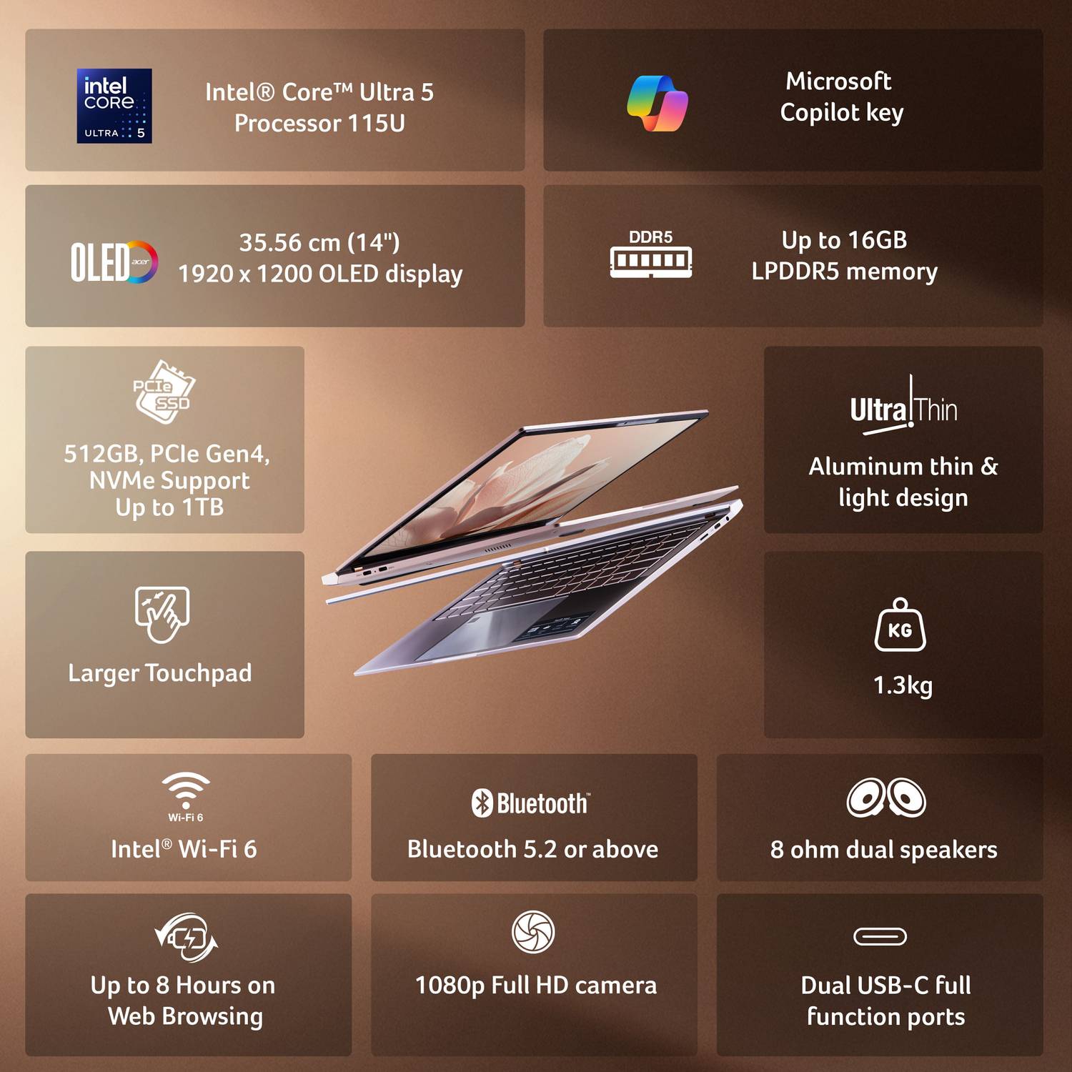 Acer Swift Neo Office 2024 + M365 Basic Intel Core Ultra 5 115U