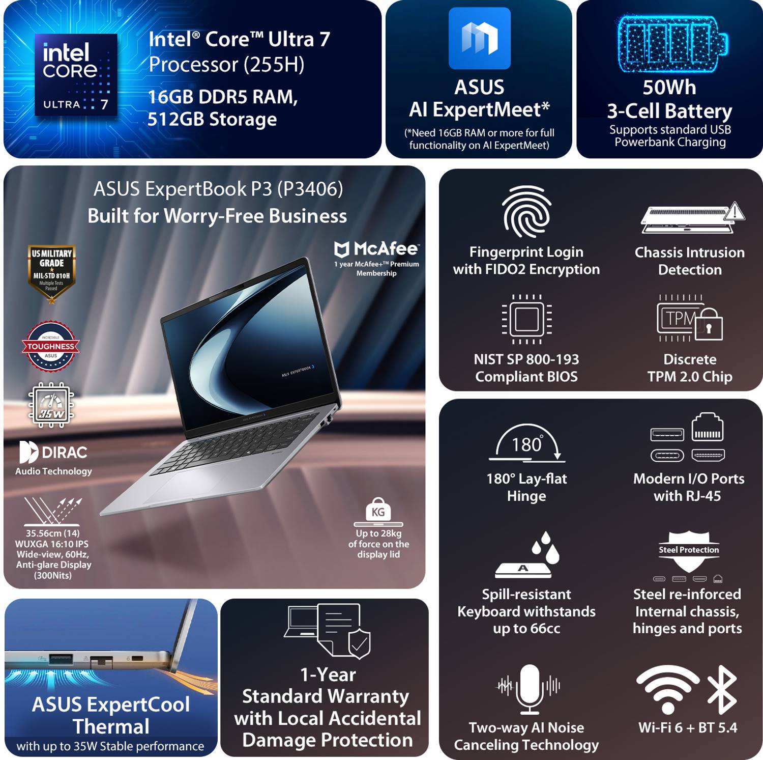 ASUS ExpertBook P3 AI PC 16GB/512GB SSD Intel Core Ultra 7 255H - Image 2