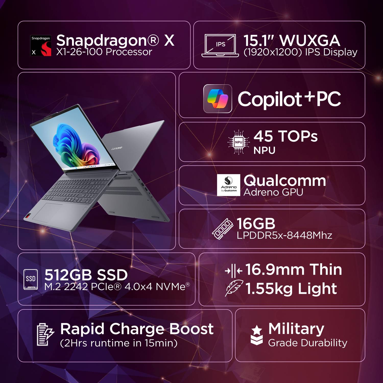 Lenovo Ideapad Slim 3 OLED 15Q8X10 Laptop - Image 2