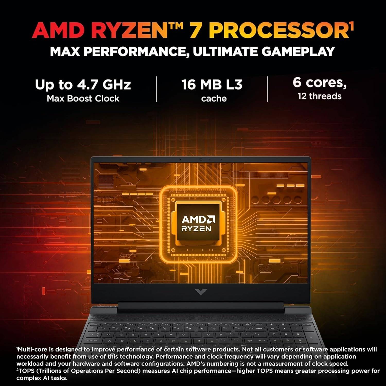 HP Victus 15-fb3123AX Ryzen 7 16GB 512GB - Image 2