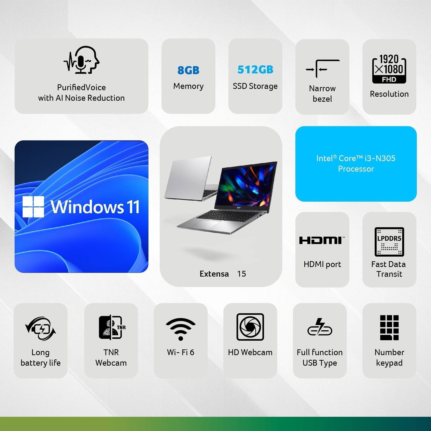 Acer Extensa Intel Intel Core i3 12th Gen N305 - (8 GB/512 GB SSD