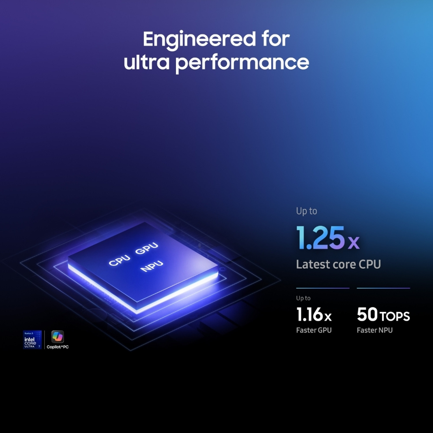 Image of Samsung Galaxy Book6 Ultra Intel Core Ultra X7 Series 3 358H - (32 GB /1 TB SSD /Windows 11 Home) NP960UJG Thin and Light Laptop