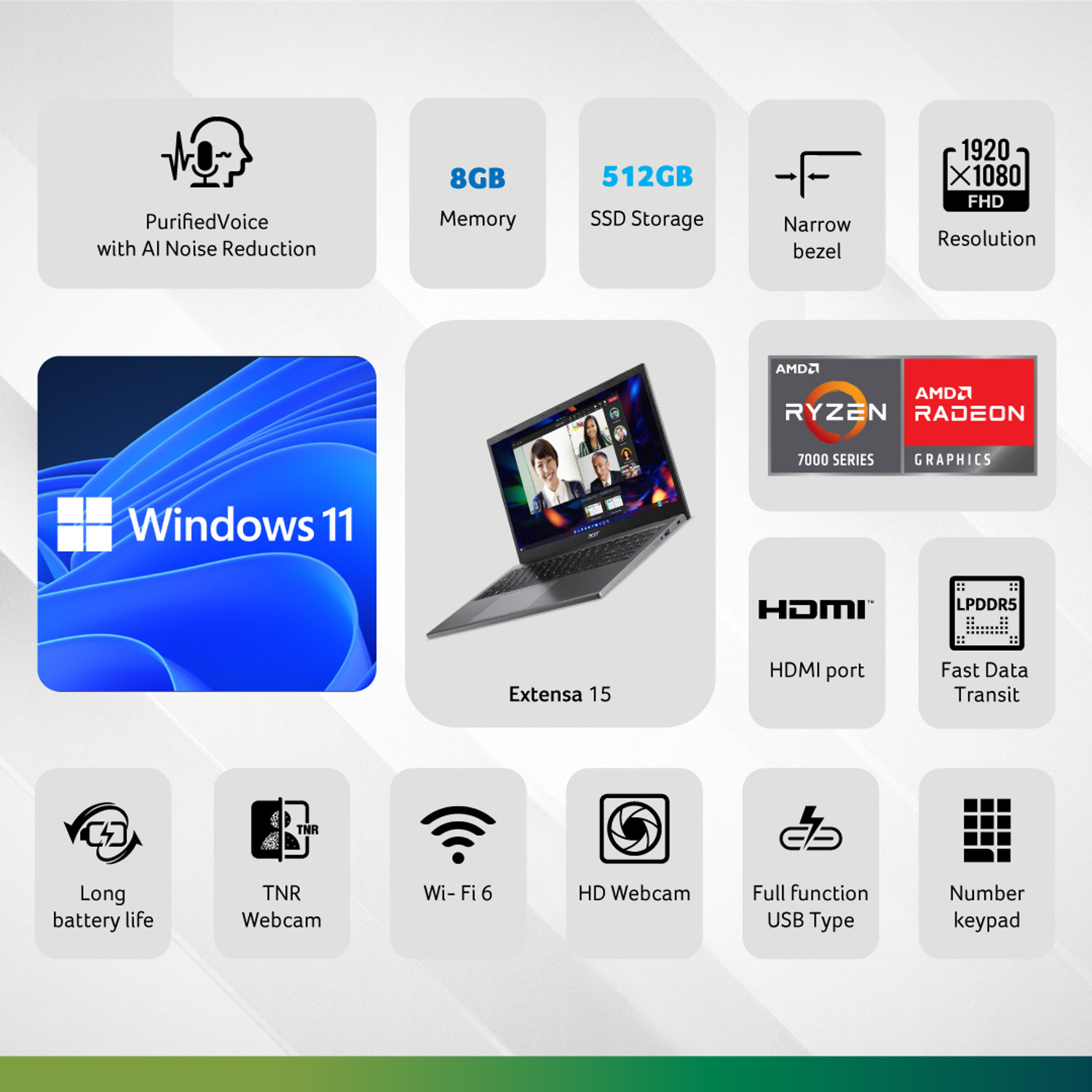 Image of Acer Extensa 15 AMD Ryzen 3 Quad Core 7320U - (8 GB /512 GB SSD /Windows 11 Home) EX215-23-R4MC Thin and Light Laptop