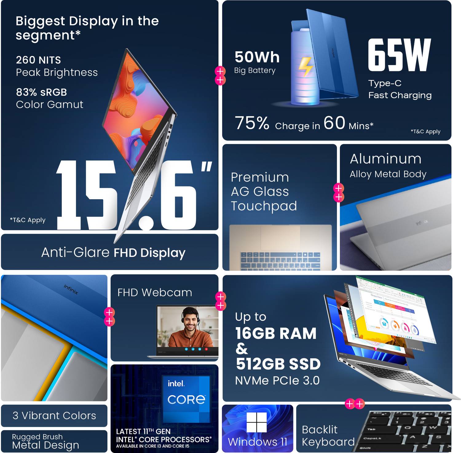 Infinix Inbook Y2 Plus Intel Core i7 11th Gen 1195G7 - (16 GB/512