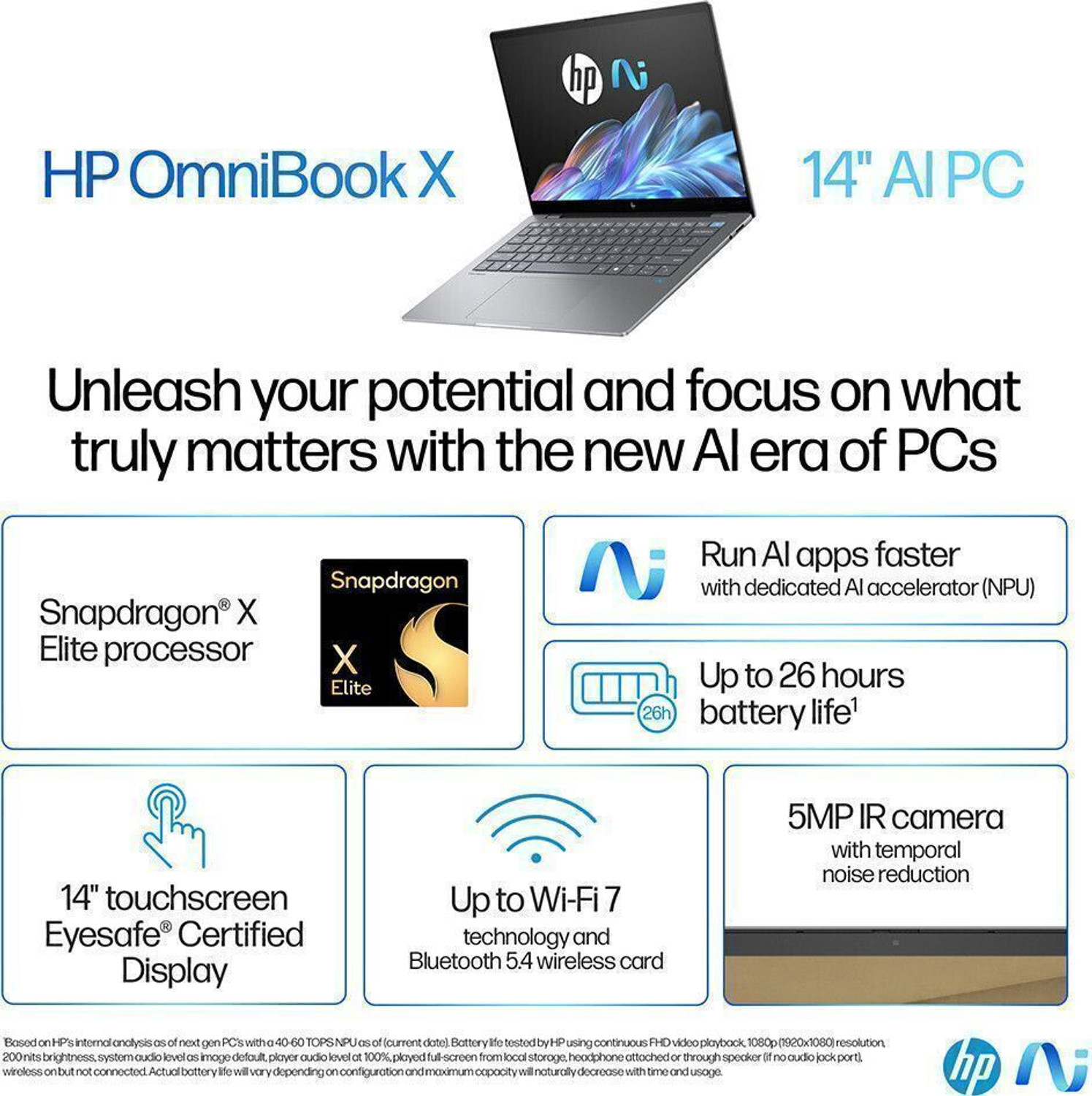 Image of HP OmniBook X AI PC Snapdragon X Elite - (16 GB /1 TB SSD /Windows 11 Home) 14-fe0121QU Thin and Light Laptop