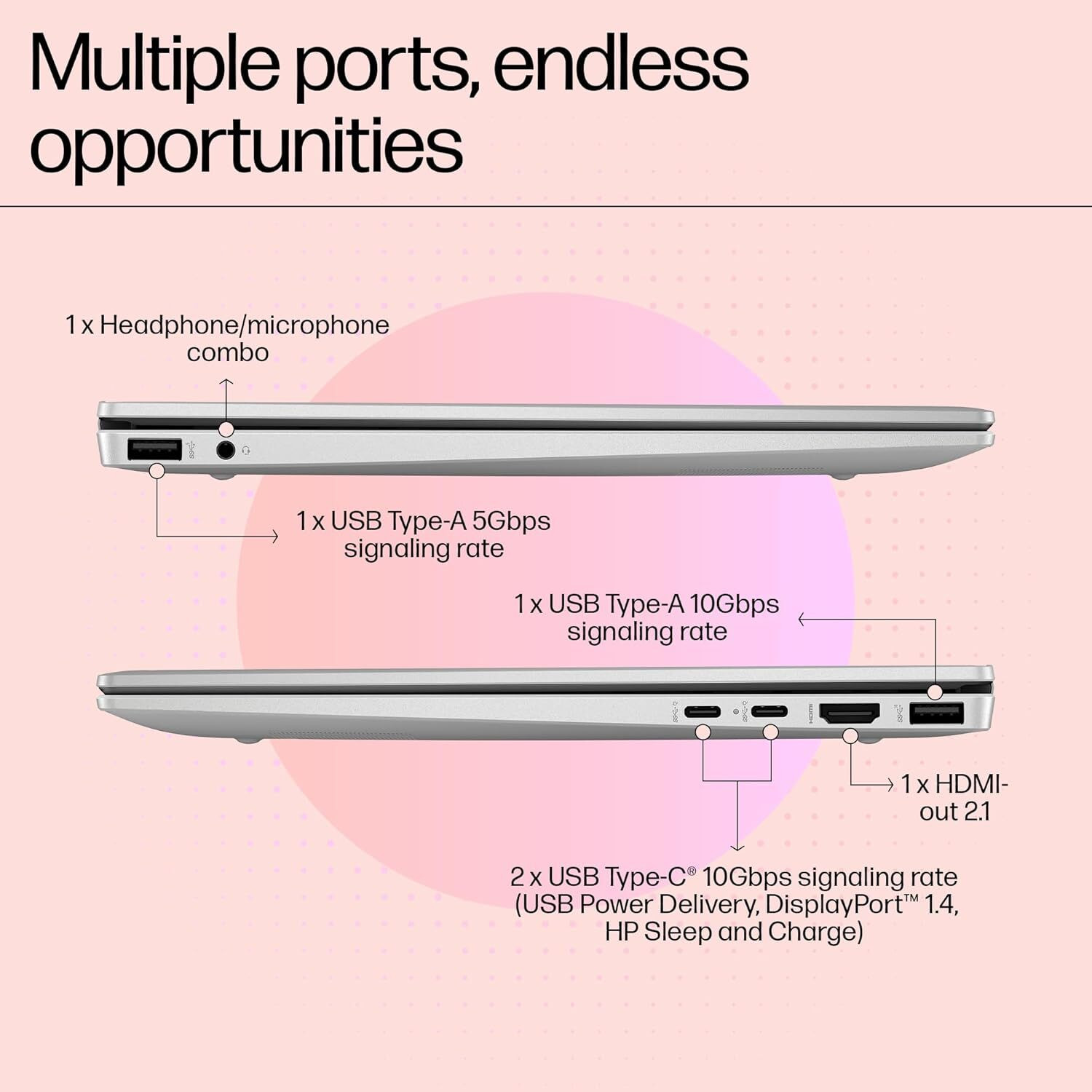 Image of HP HP Pavilion Aero AMD Ryzen 5 8640U - (16 GB /512 GB SSD /Windows 10 Home) bg0016AU Notebook