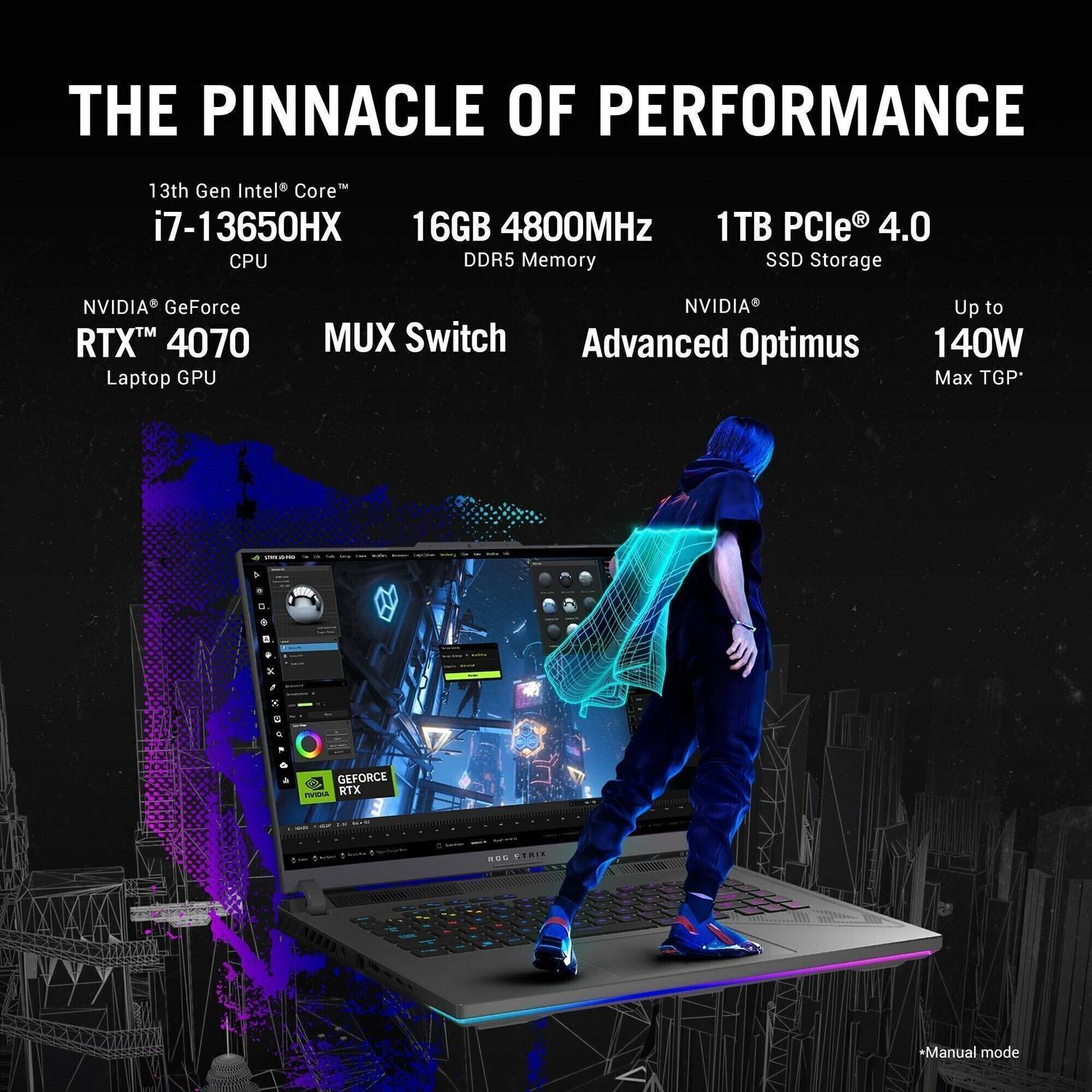 ASUS ROG Strix G16 13th Gen i7 16GB 1TB SSD RTX 4070 - Image 2