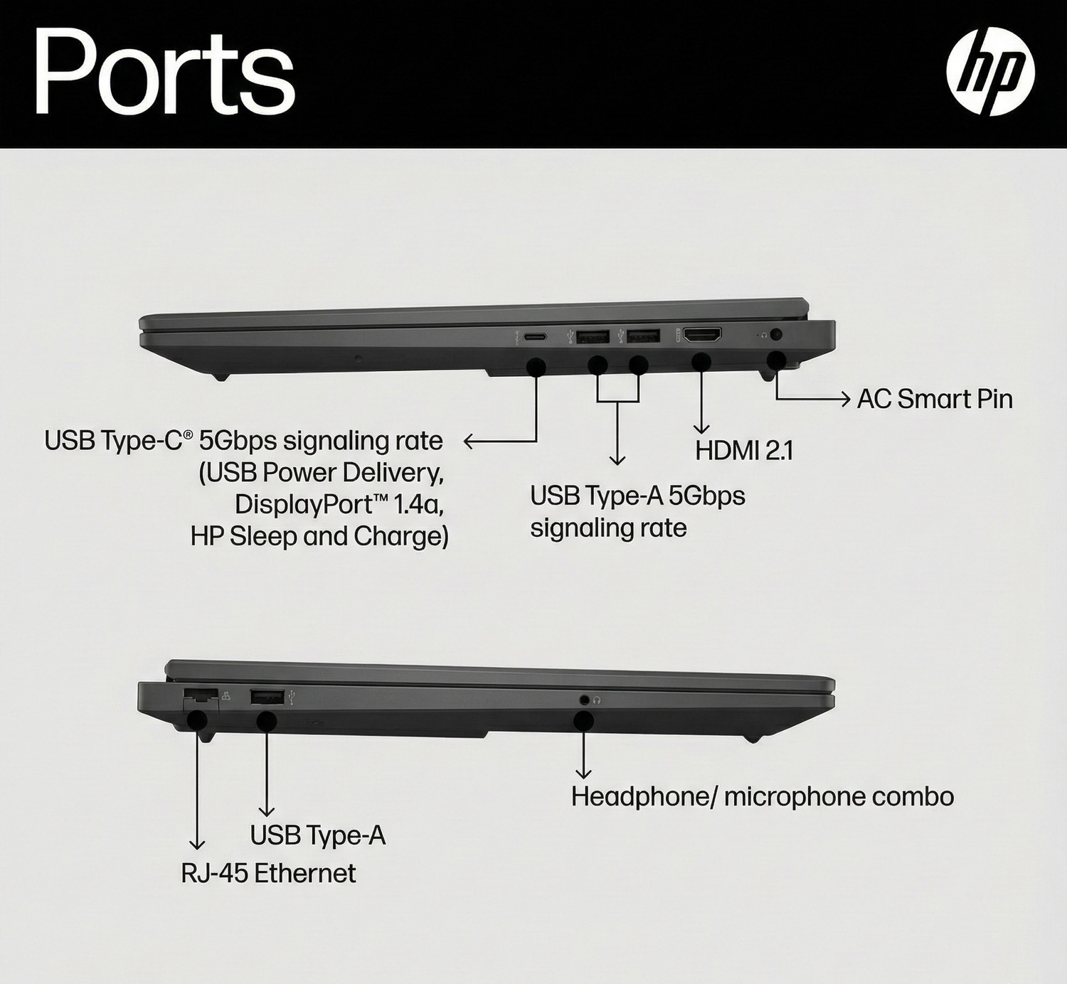Image of HP AMD Ryzen 7 Octa Core 7th Gen - (16 GB /1 TB SSD /Windows 11 Home /8 GB Graphics) 16-xd0020AX Laptop