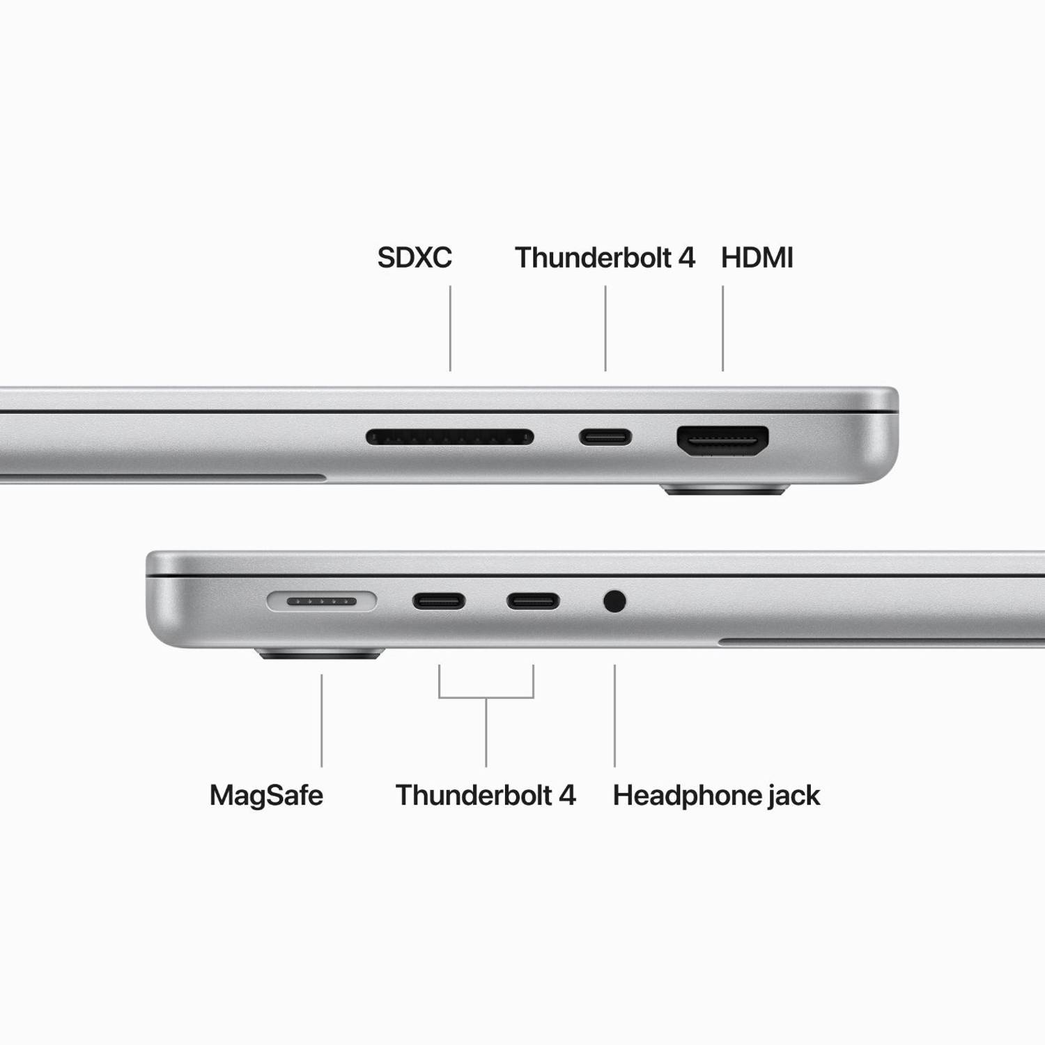 Apple MacBook Pro M3 Max - (36 GB/1 TB SSD/macOS Sonoma) MRX83HN/A