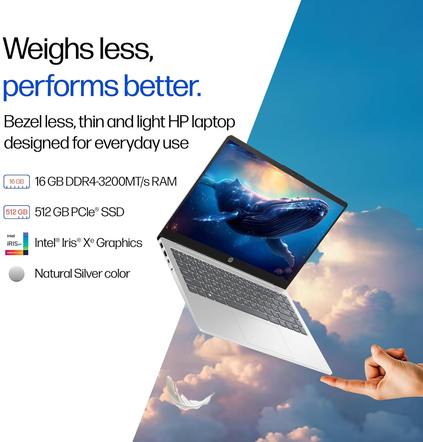 Image of HP (i5 14th Gen) Intel Core 5 - (16 GB /512 GB SSD /Windows 11 Home) 14-ep0385TU Laptop