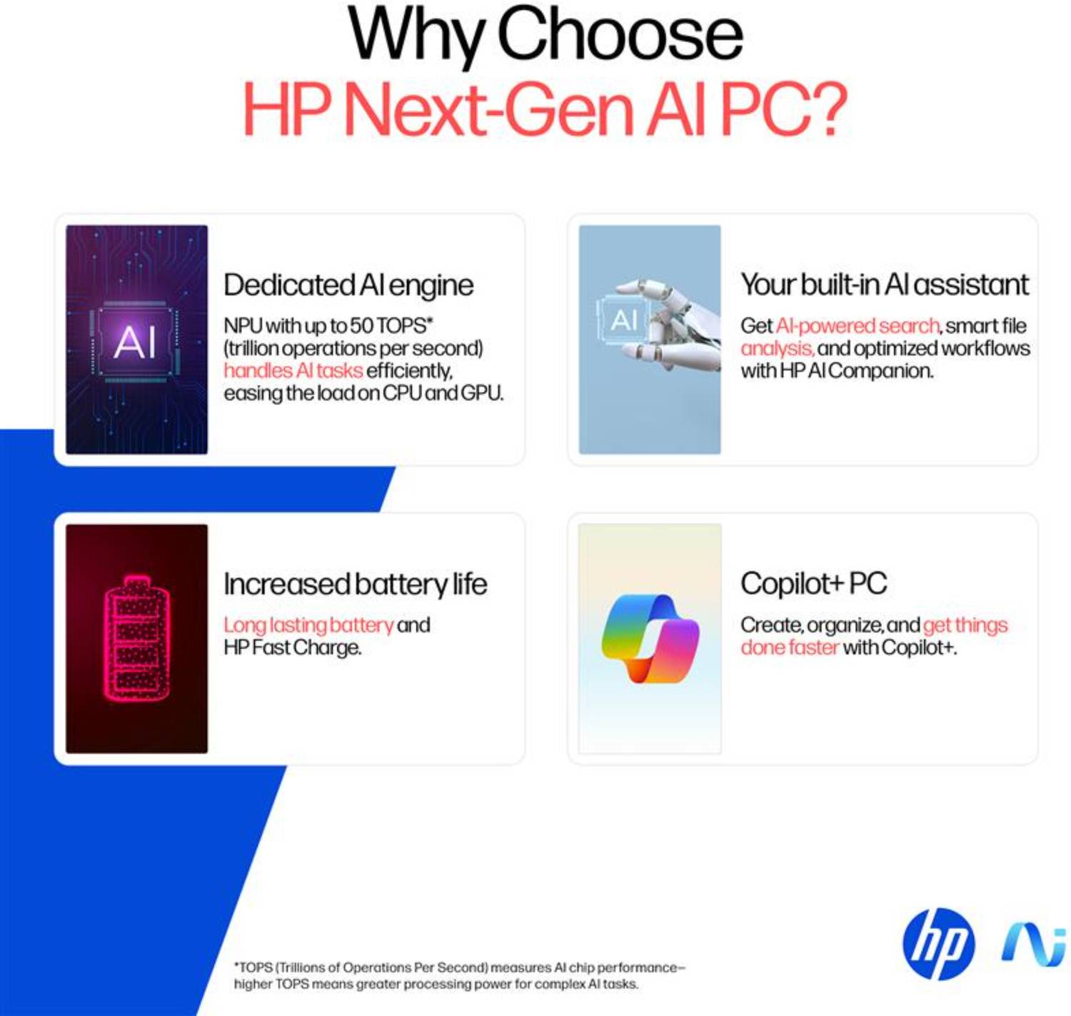 HP Omnibook 3 AMD Ryzen 5 Hexa Core 15-fn0007AU Laptop - Image 2