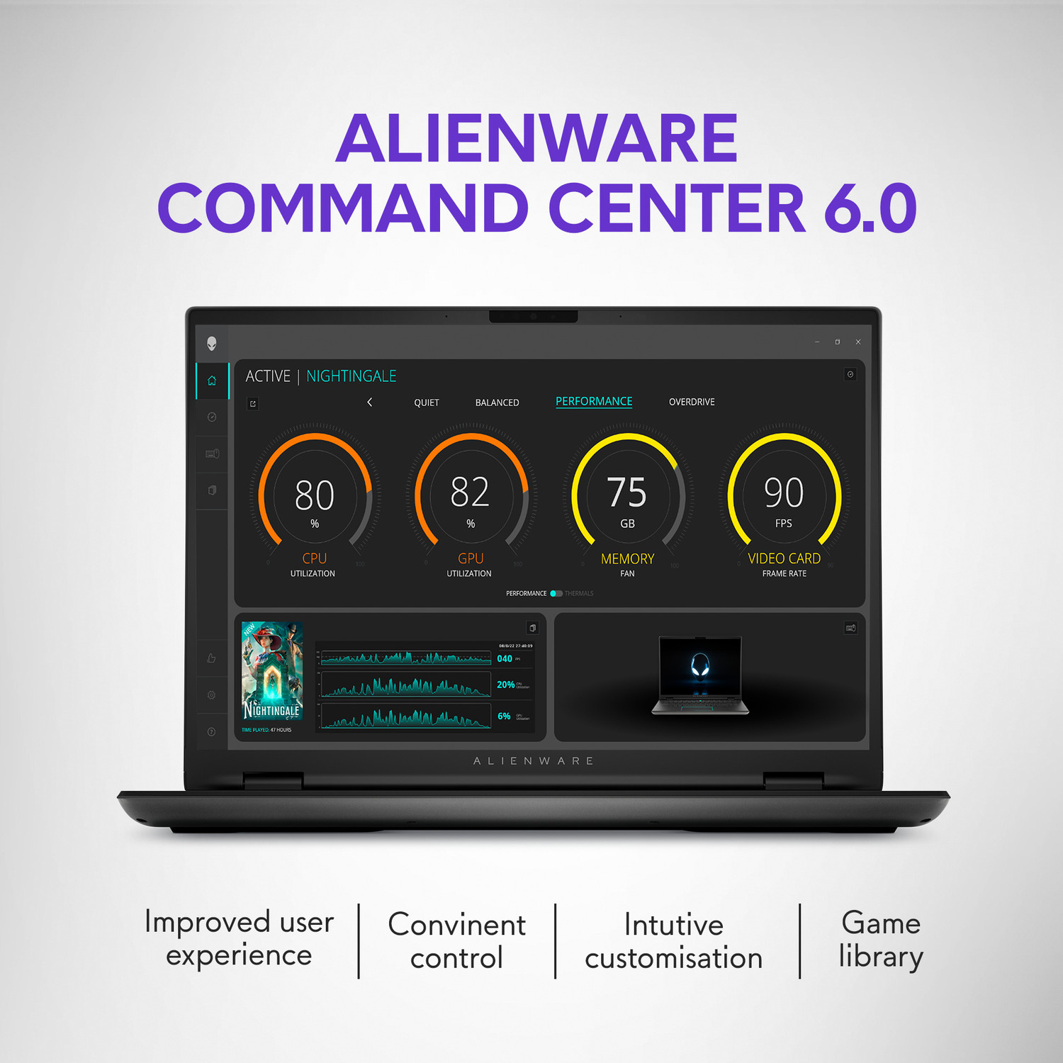Image of DELL Alienware Intel Core i9 14th Gen 14900HX - (32 GB /1 TB SSD /Windows 11 Home /12 GB Graphics /NVIDIA GeForce RTX 4080 /165 Hz) m18 R2 Gaming Laptop