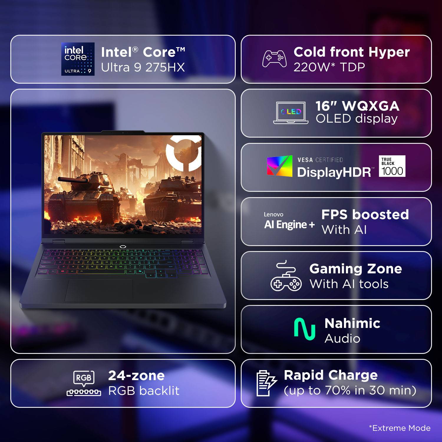 Lenovo Legion Pro 5 16IAX10H 16-inch 32GB 1TB SSD RTX 5070 Ti - Image 2