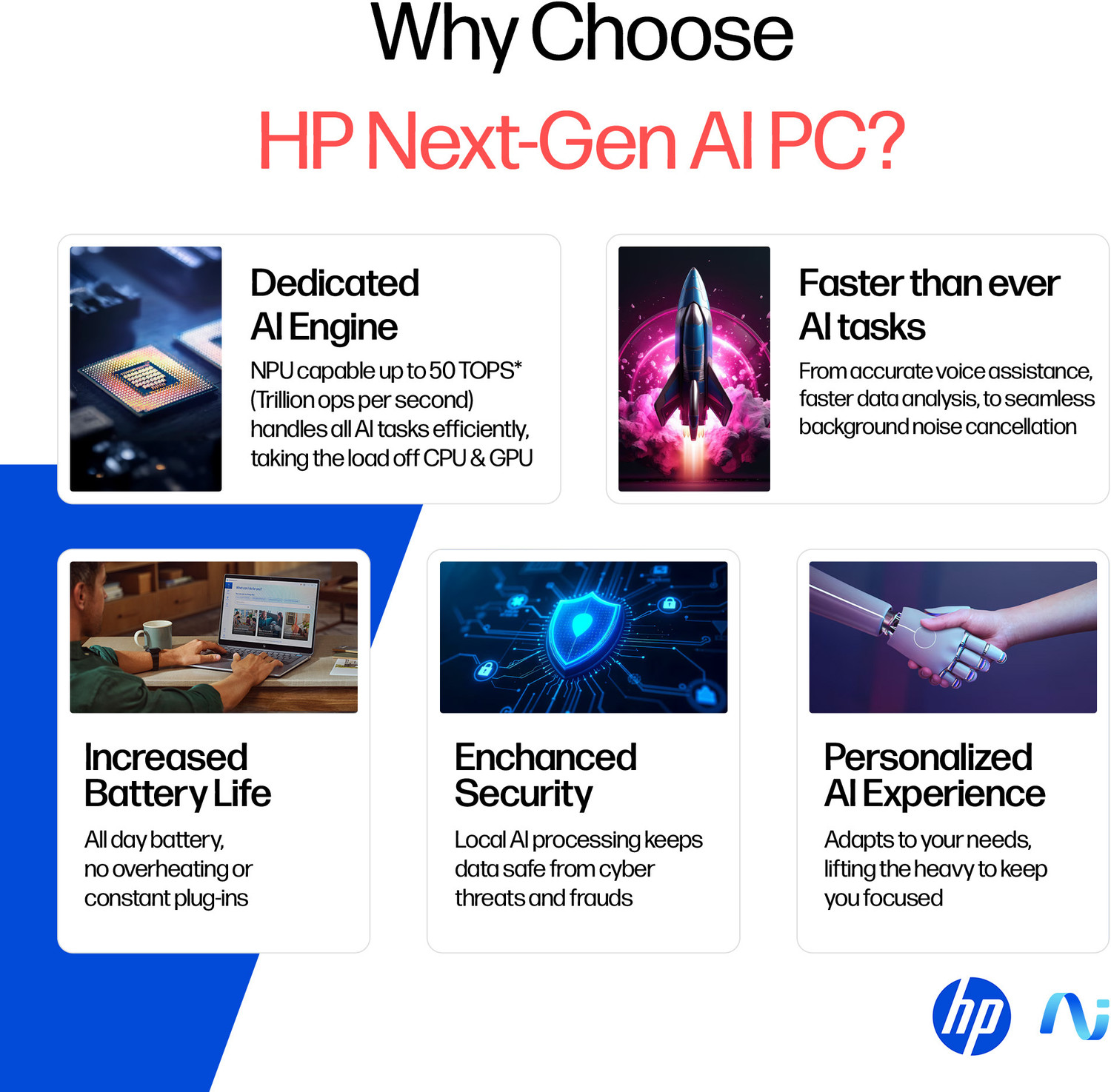 Image of HP Omnibook 3 with Backlit Keyboard AMD Ryzen AI 5 Quad Core - (24 GB /1 TB SSD /Windows 11 Home) 15-fn0074AU Thin and Light Laptop