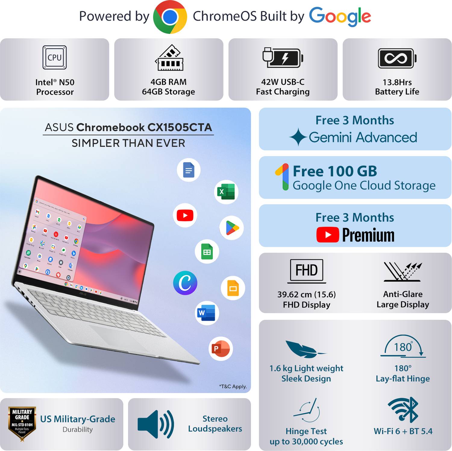 ASUS Chromebook CX15 Intel Celeron N50 4GB 64GB Silver - Image 4