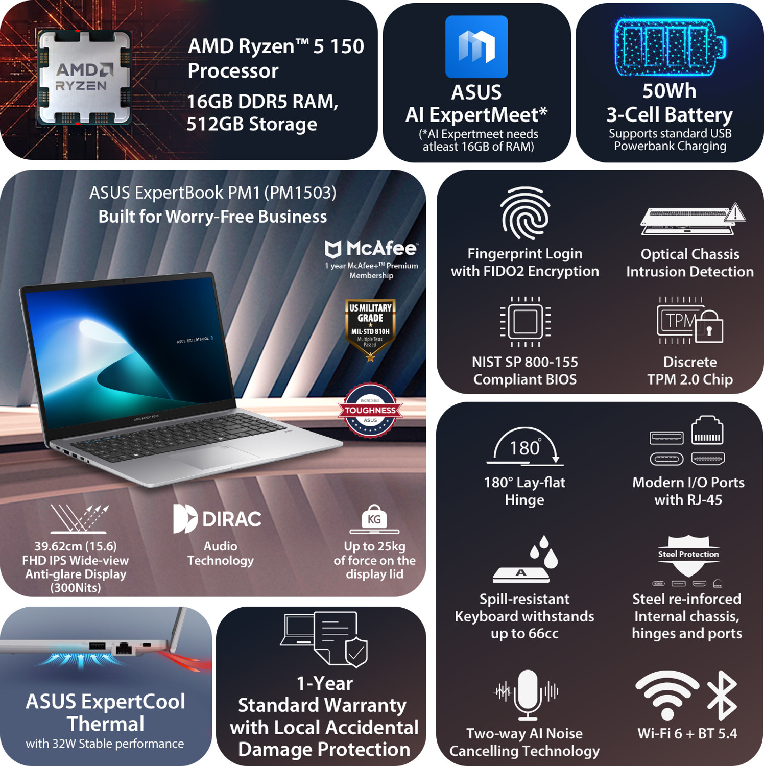 Image of ASUS Expertbook AMD Ryzen 5 Hexa Core 150 - (16 GB /512 GB SSD /Windows 11 Home) PM1503CDA-S70546WS Laptop