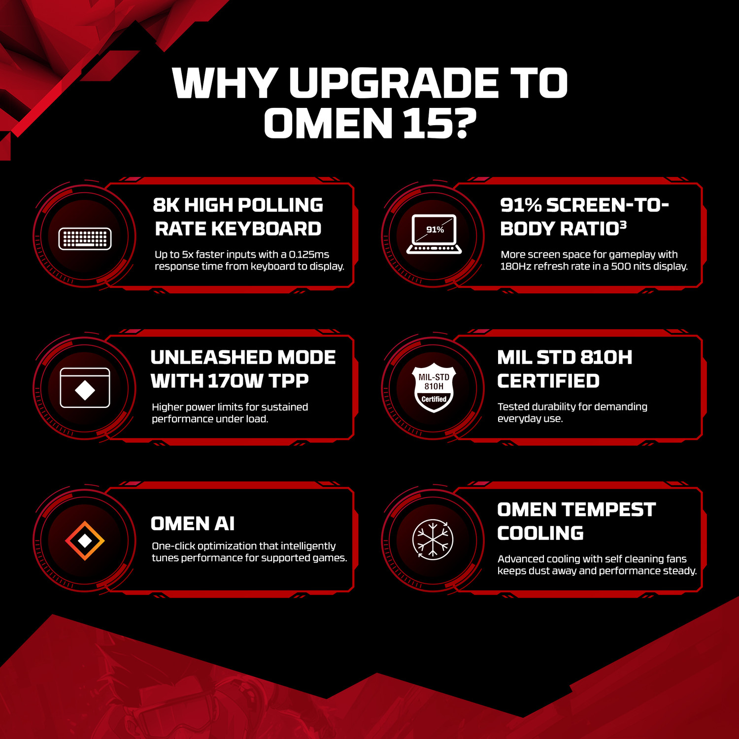 Image of HP HyperX Omen Intel Core i7 14th Gen 14650HX - (24 GB /1 TB SSD /Windows 11 Home /8 GB Graphics /NVIDIA GeForce RTX 5050) 15-ga0028TX Gaming Laptop