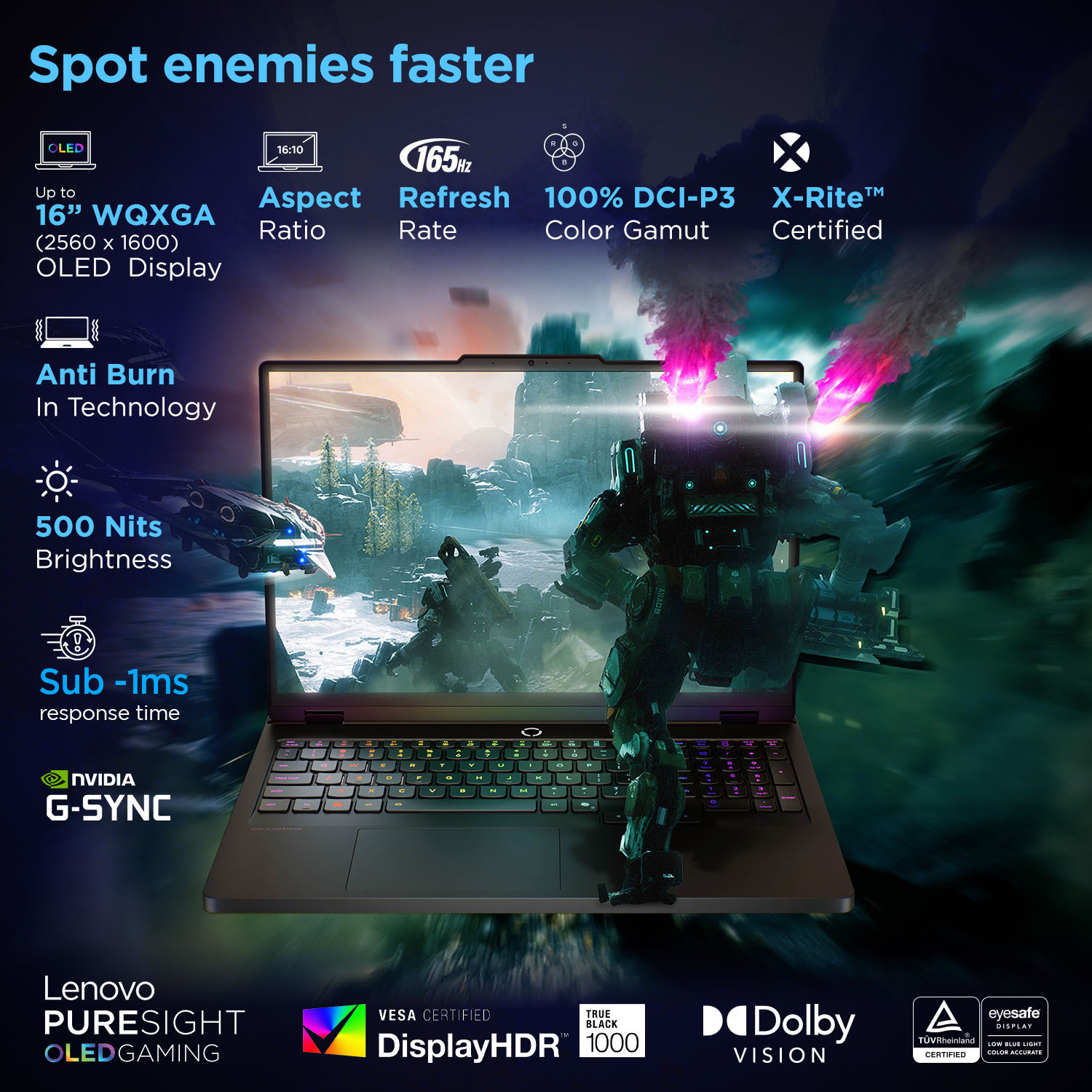 Image of Lenovo Legion Pro 5 WQXGA OLED Intel Core Ultra 7 255 HX - (32 GB /1 TB SSD /Windows 11 Home /8 GB Graphics /NVIDIA GeForce RTX 5060 /165 Hz) Legion Pro 5 16IAX10 Gaming Laptop