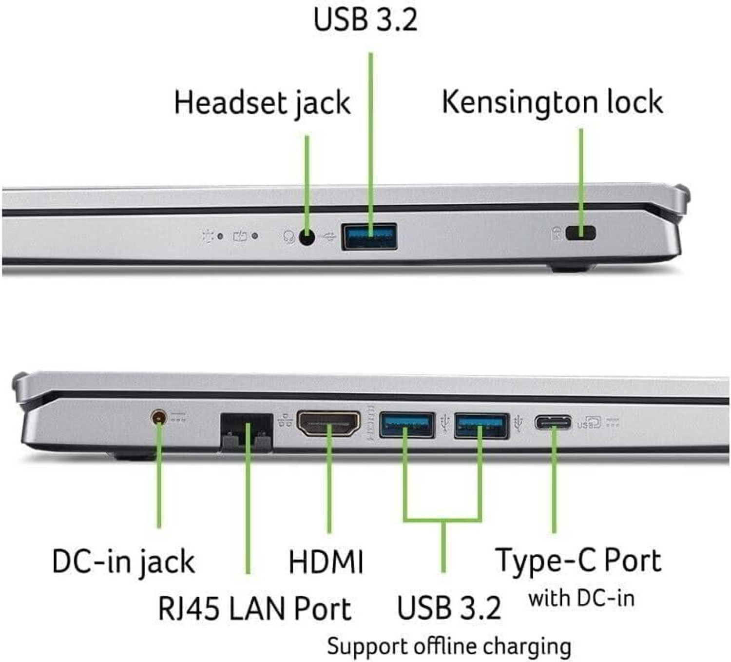 Image of Acer Aspire 3 Intel Core i3 12th Gen 1215U - (8 GB /512 GB SSD /Windows 11 Home) A325-51 Thin and Light Laptop