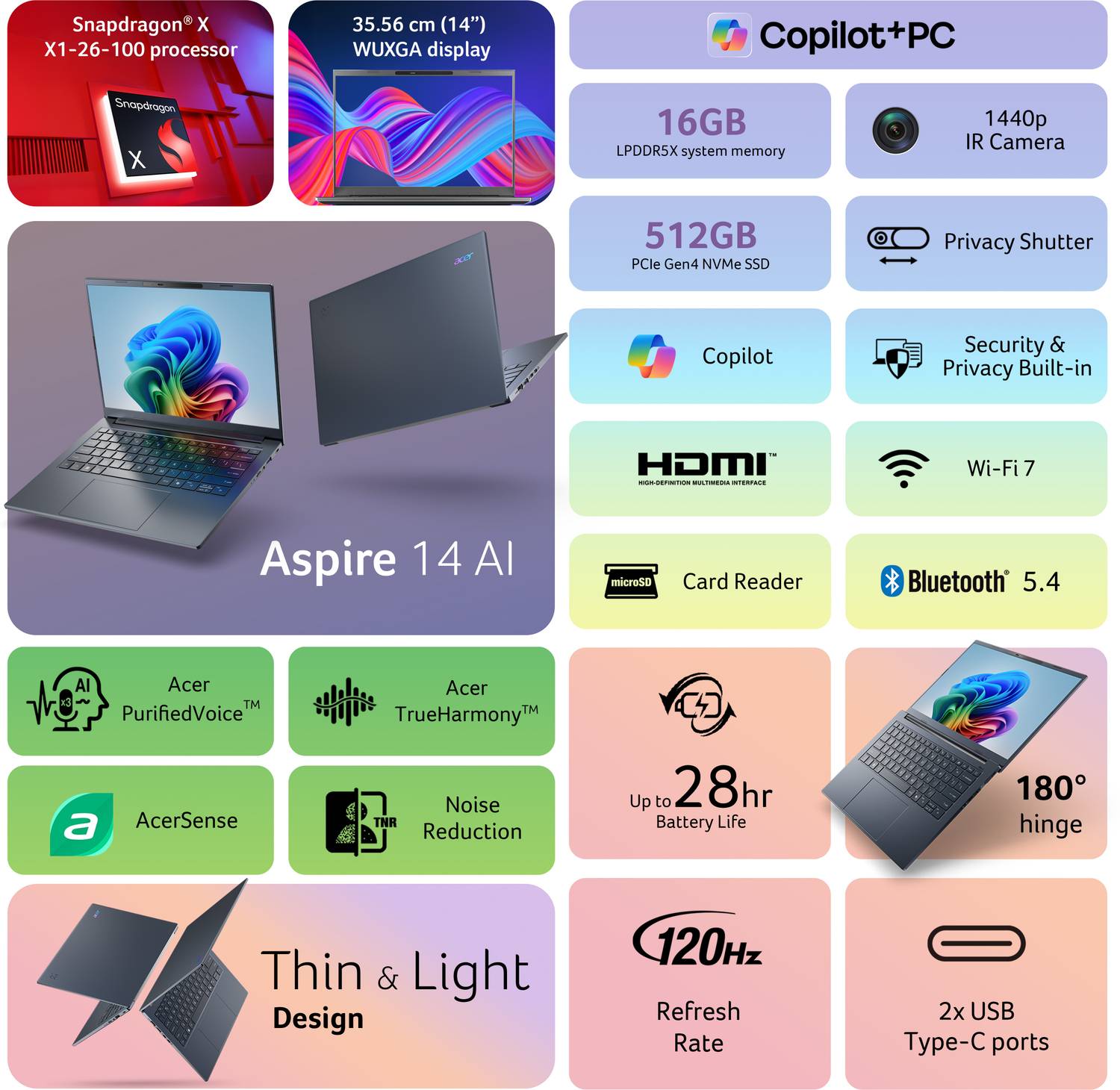 Acer Aspire 14 AI Office 2024 + M365 Basic Snapdragon X - Image 2