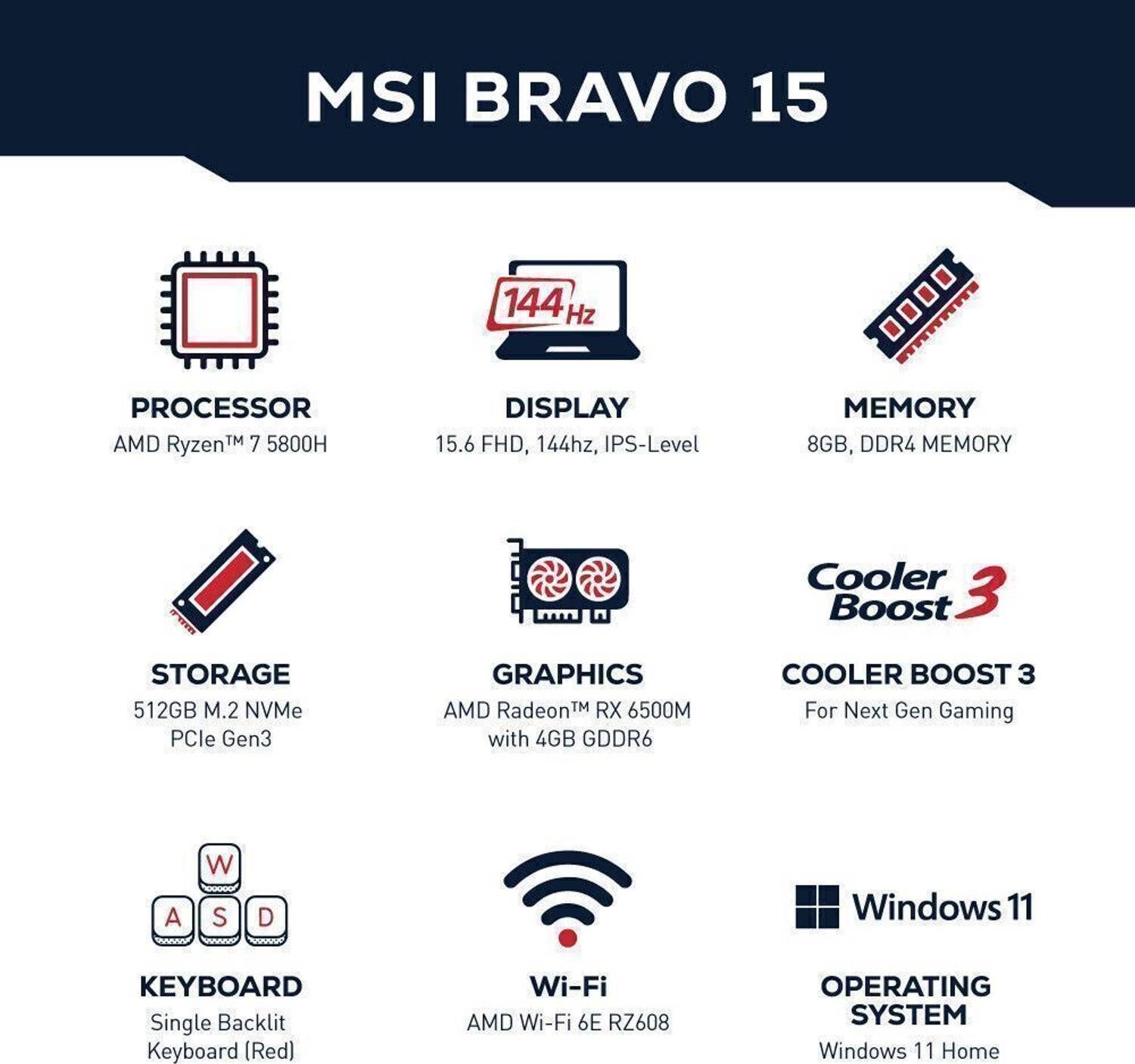 MSI Bravo 15 B5ED-035IN AMD Ryzen 7 Gaming Laptop - Image 2