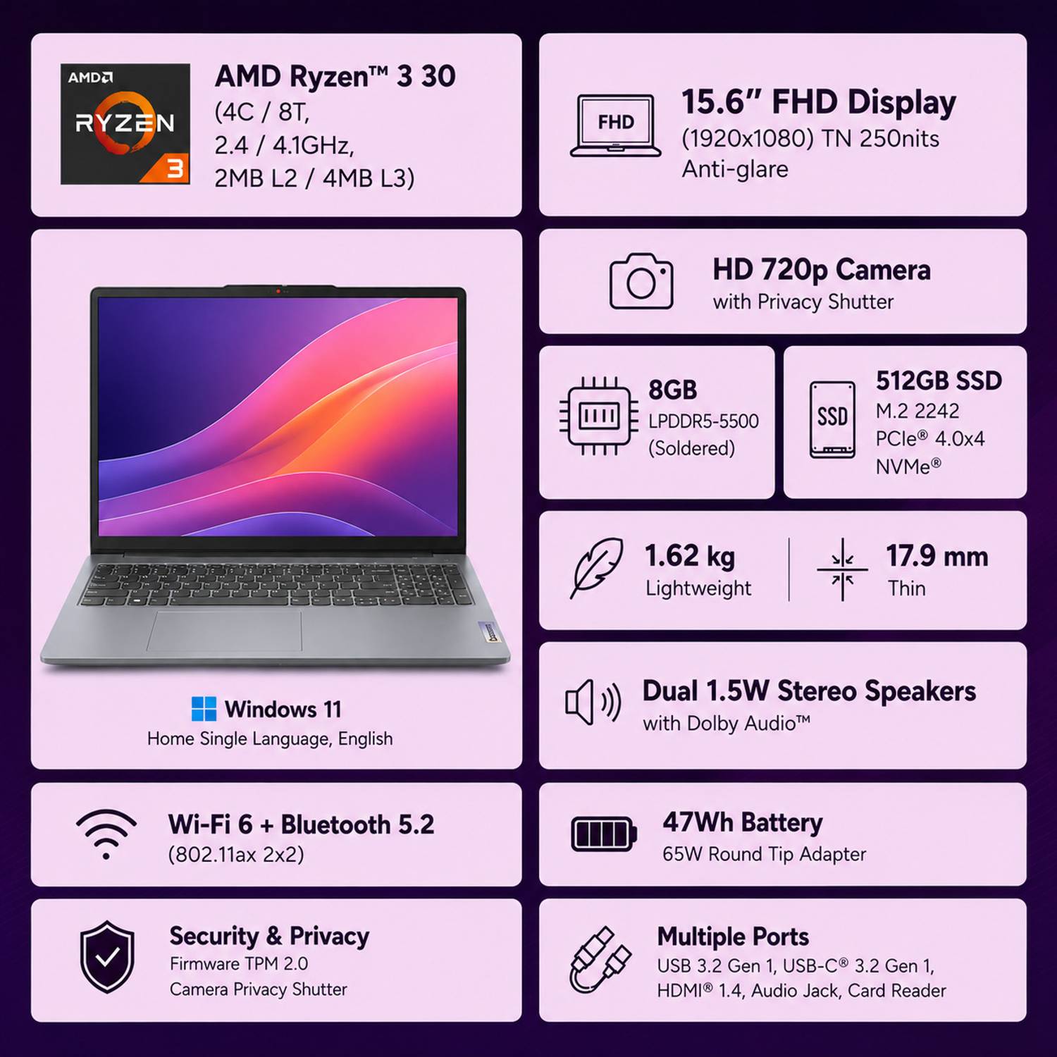 Lenovo IdeaPad Slim 3 15AMN8 Ryzen 3 Quad Core 8GB/512GB SSD - Image 2