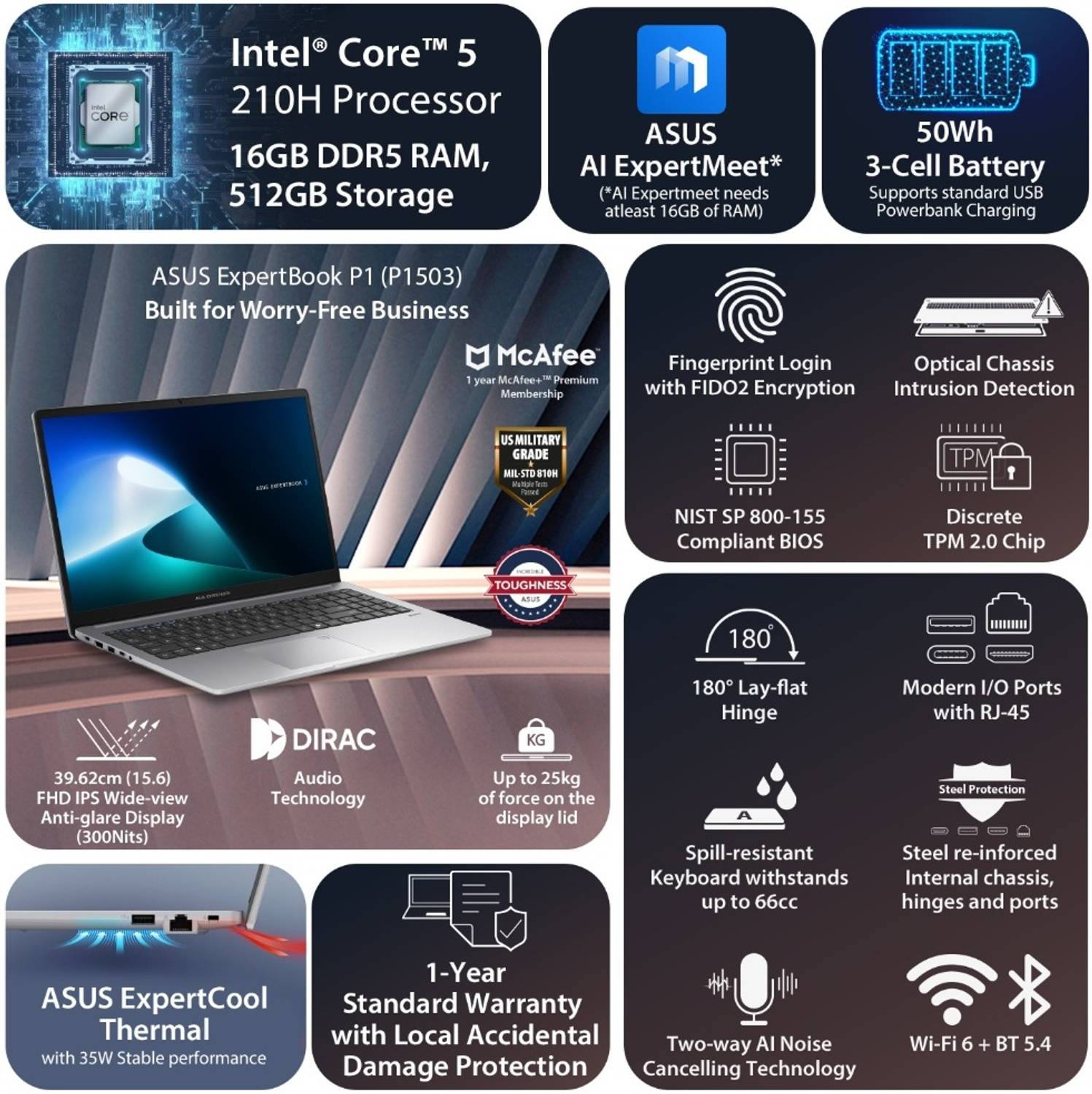 ASUS ExpertBook P1 i5 14th Gen 16GB 512GB SSD Laptop - Image 2