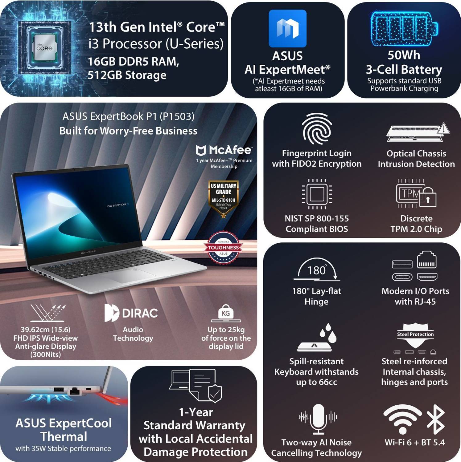 ASUS Expertbook P1 13th Gen i3 1315U 16GB 512GB SSD - Image 2
