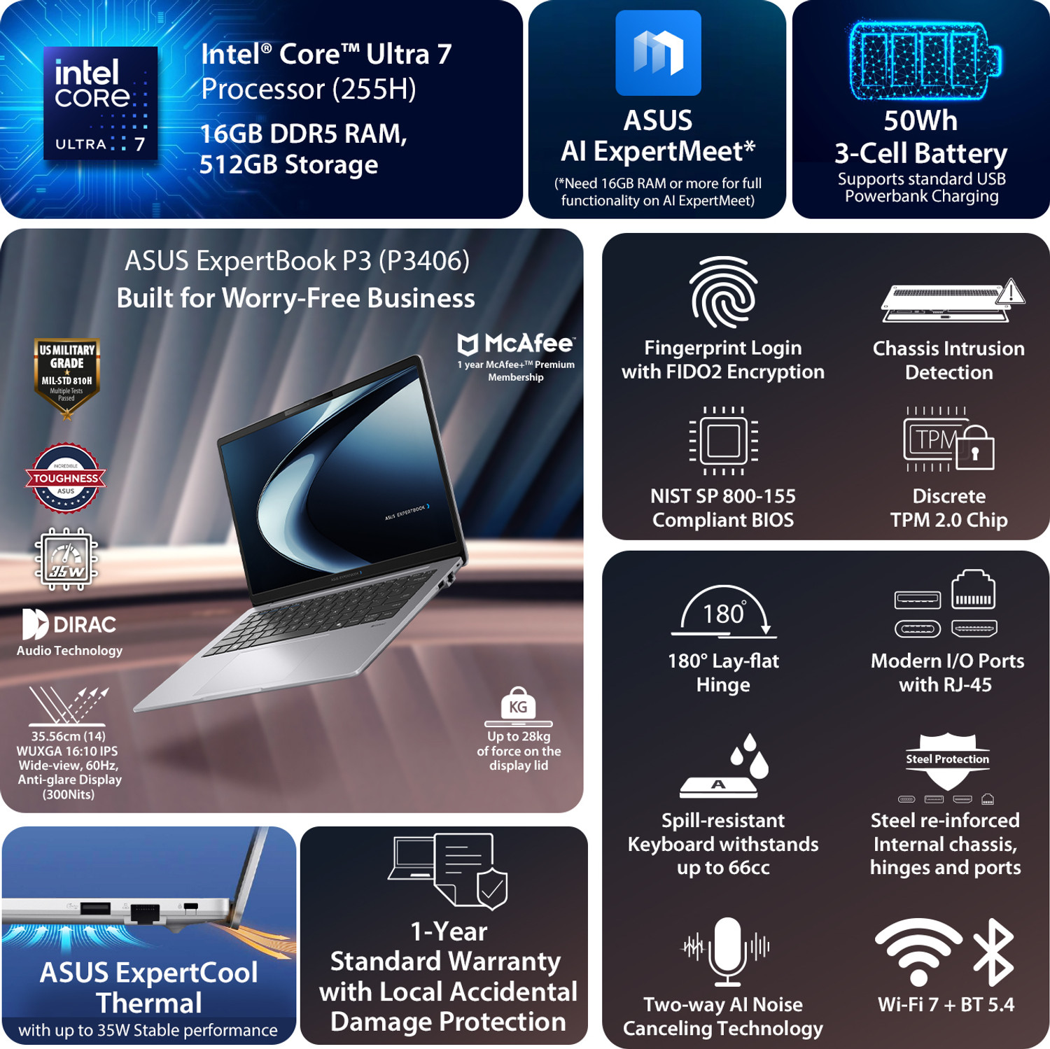Image of ASUS ExpertBook P3 AI PC with 1 Yr ADP IR Cam Intel Core Ultra 7 225H - (16 GB /512 GB SSD /Windows 11 Home) P3406CCAP-LY0127WS Thin and Light Laptop