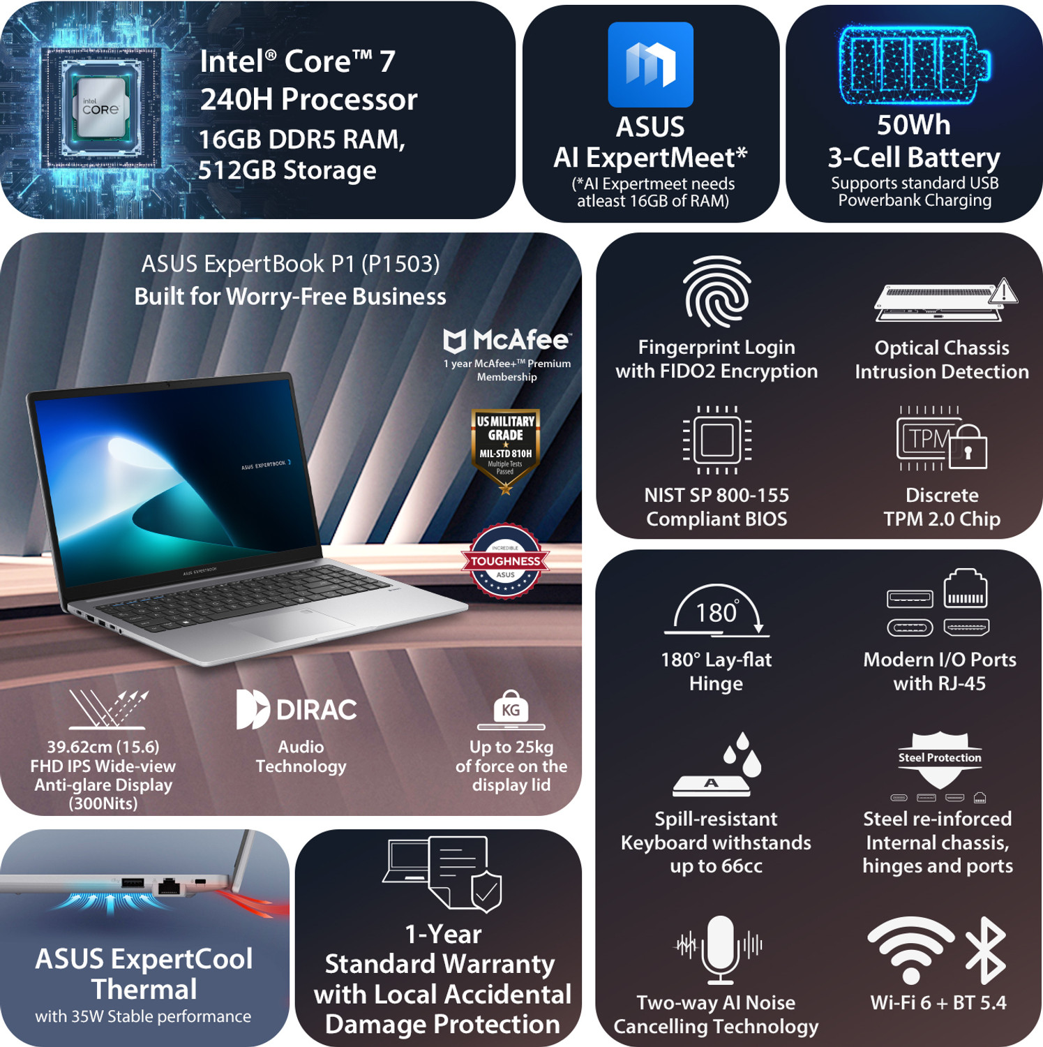 Image of ASUS ExpertBook P1 (i7 14th Gen) with 1 Yr ADP Intel Core 7 240H - (16 GB /512 GB SSD /Windows 11 Home) P1503CVA-S72083WS Laptop