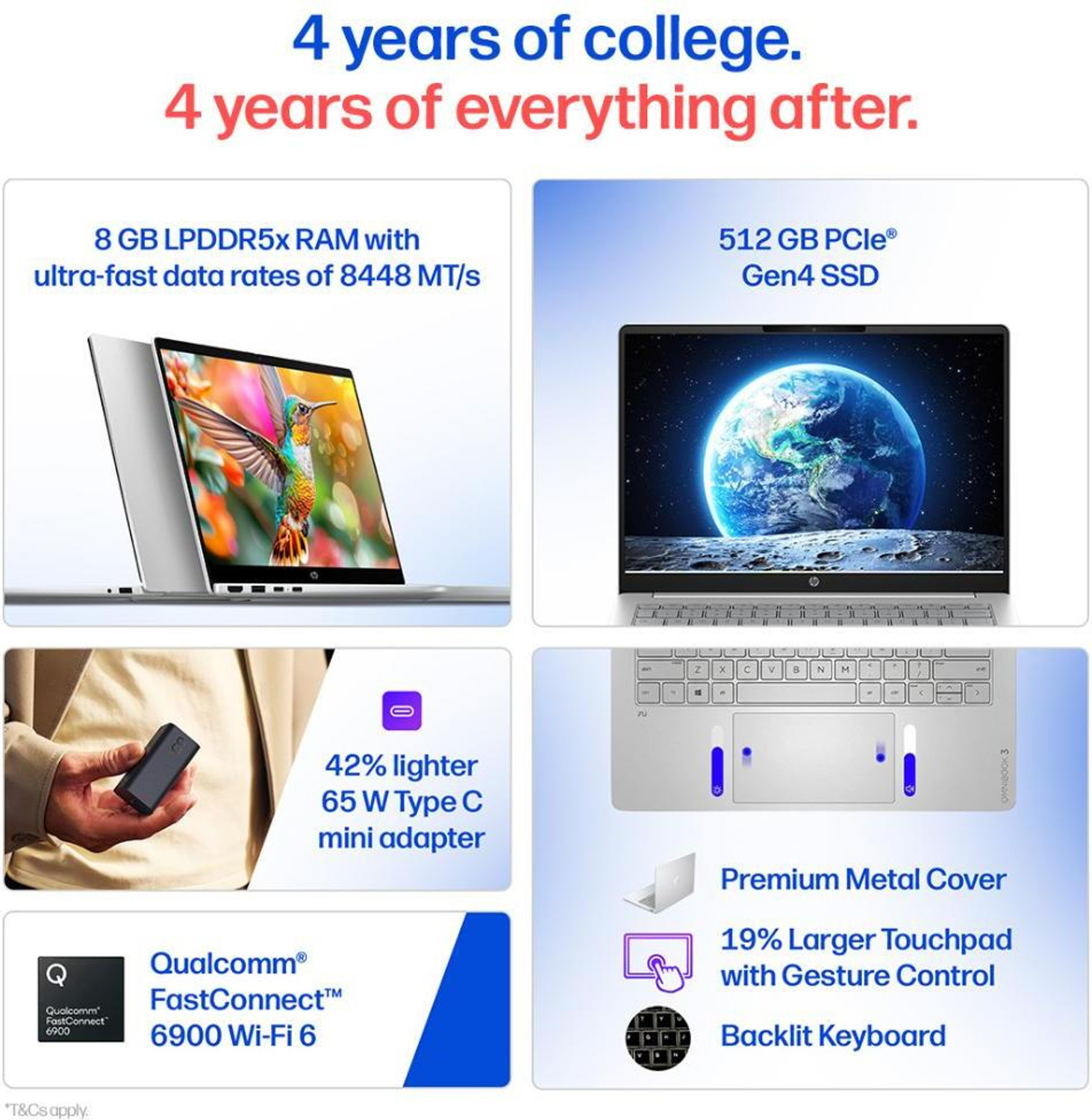 Image of HP Omnibook 3 Next Gen AI PC Snapdragon X - (8 GB /512 GB SSD /Windows 11 Home) 14-hz0056QU Laptop