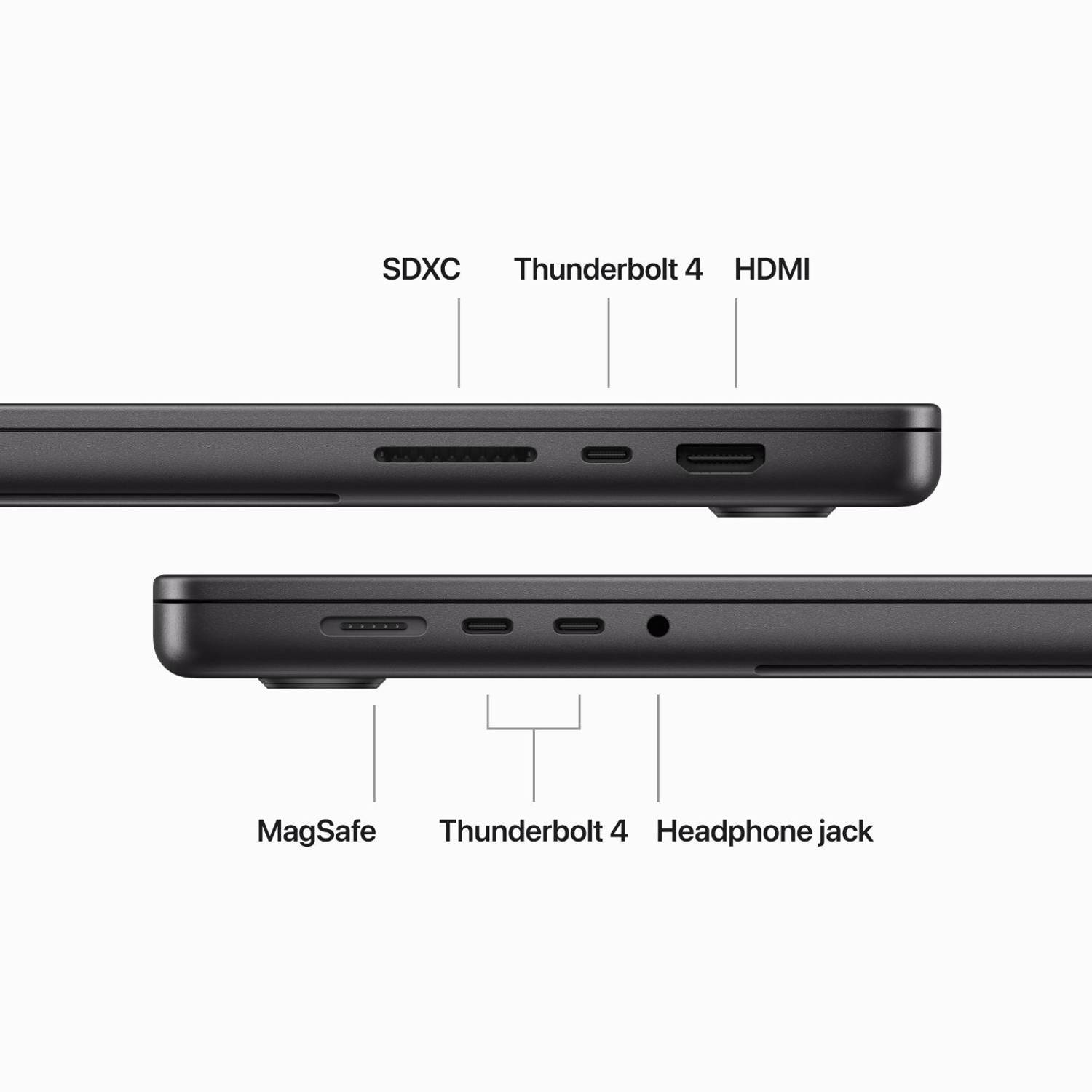 Apple MacBook Pro M3 Pro - (18 GB/512 GB SSD/macOS Sonoma) MRW13HN