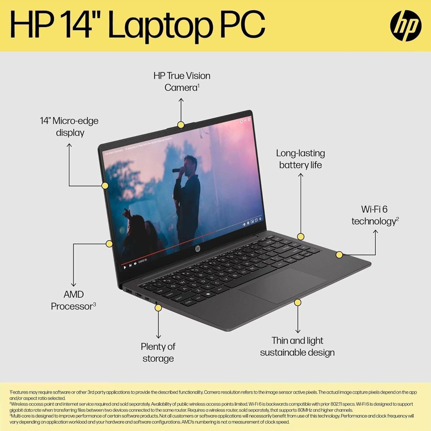 HP AMD Ryzen 5 Quad Core 7th Gen - (8 GB/512 GB SSD/Windows 11