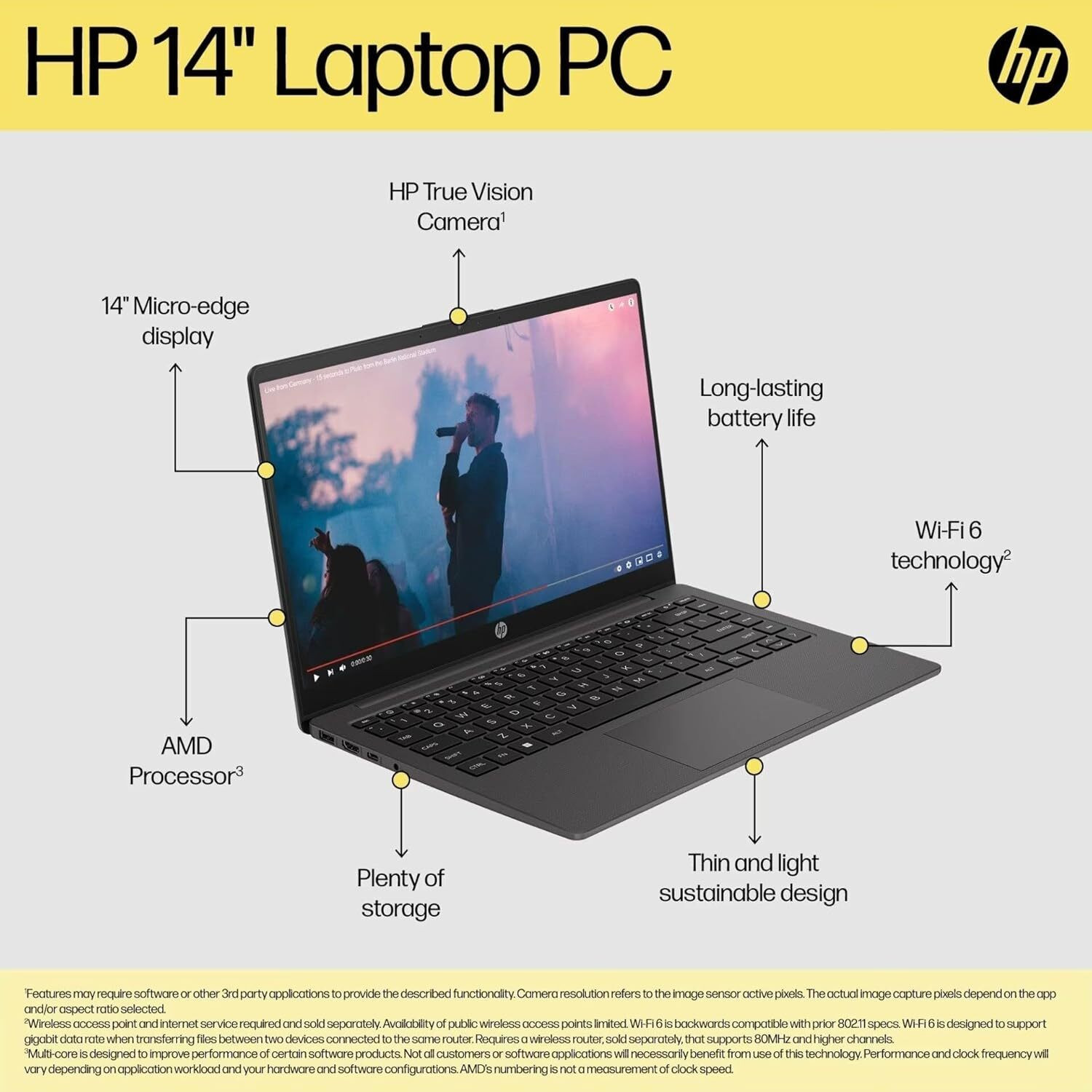 Image of HP G10 AMD Ryzen 5 Hexa Core 7th Gen 7530U - (8 GB /512 GB SSD /Windows 11 Pro) 245 G10 R5 Business Laptop