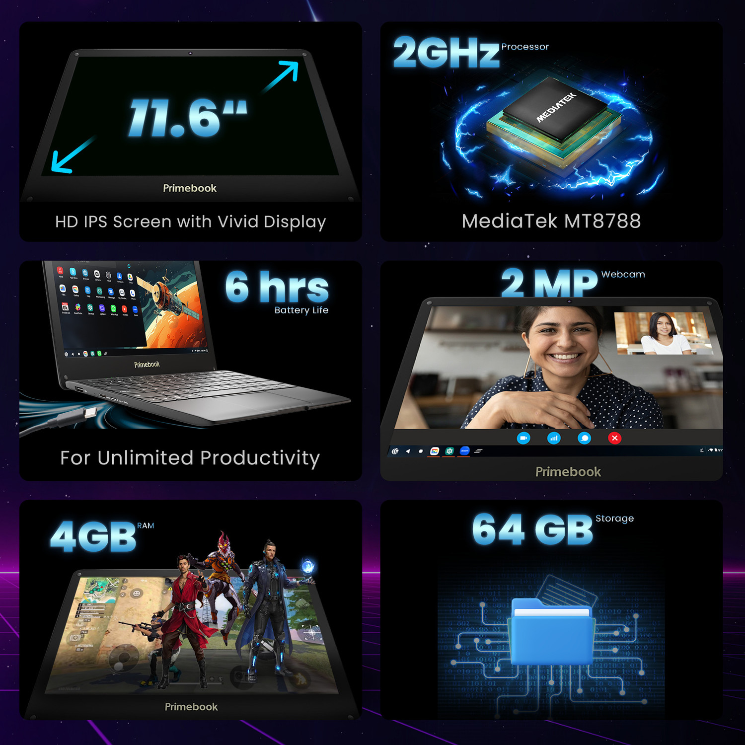 Image of Primebook 4G Android based MediaTek MT8788 - (4 GB /64 GB EMMC Storage /Prime OS) 4G Thin and Light Laptop with inbuilt 4G LTE