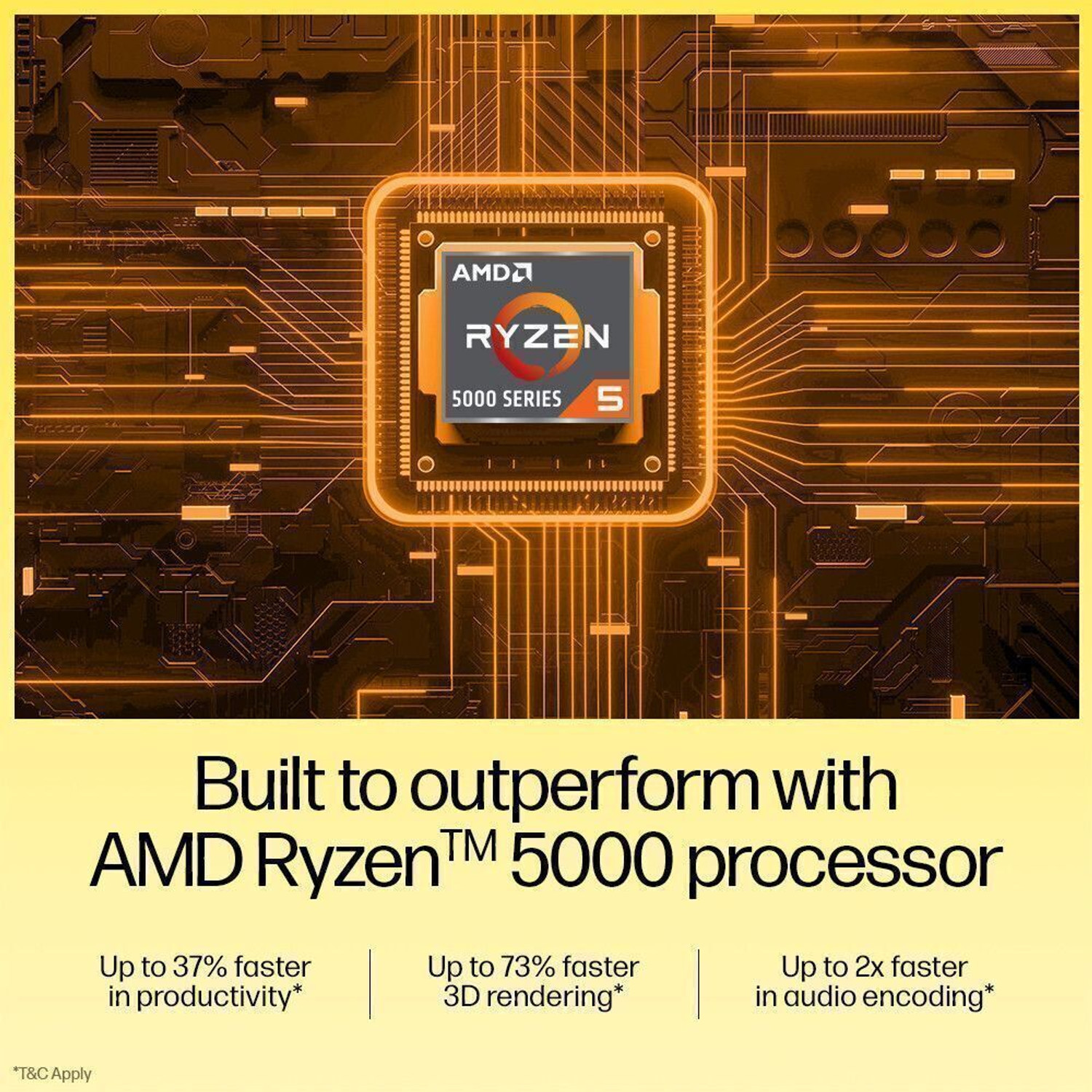 Image of HP AMD Ryzen 5 Hexa Core 5500U - (8 GB /512 GB SSD /Windows 11 Home) 15s- eq2304au Thin and Light Laptop