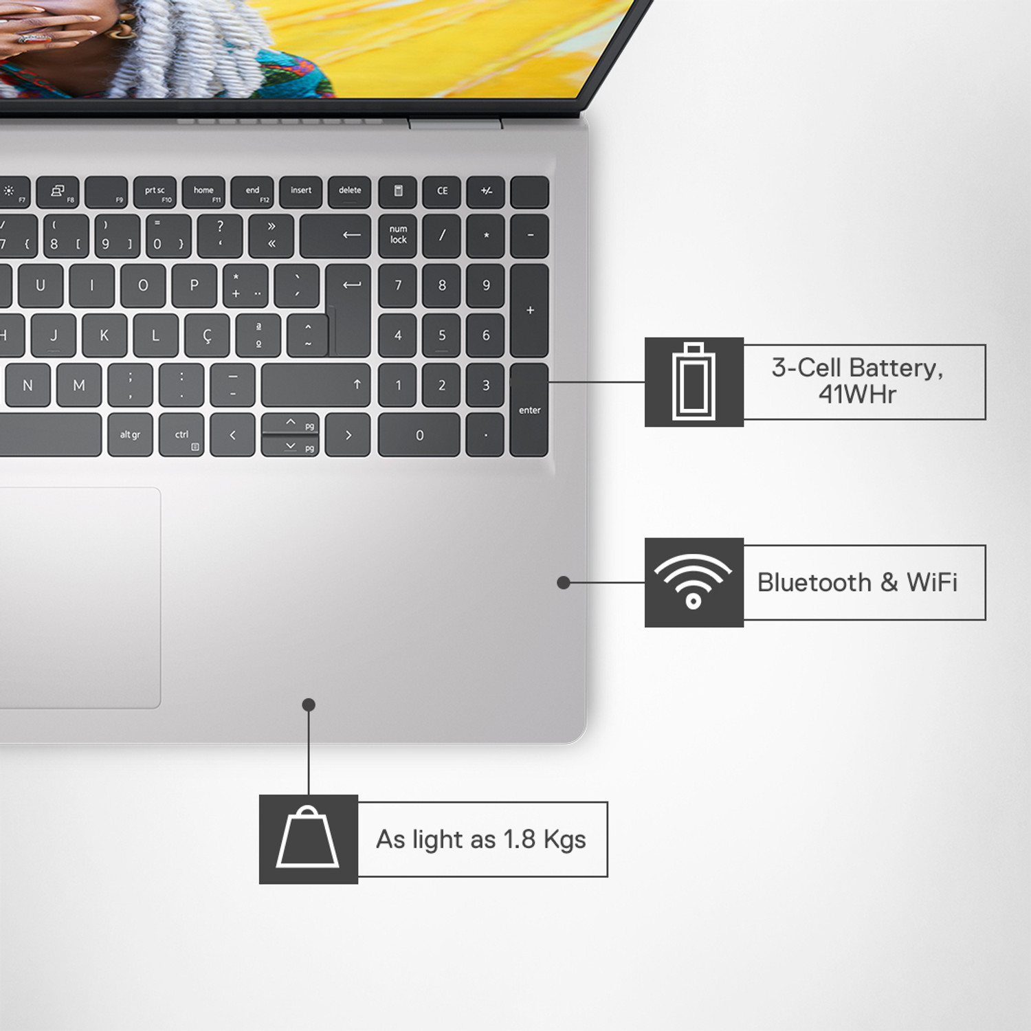 Image of DELL Inspiron Intel Core i5 11th Gen 1135G7 - (8 GB /512 GB SSD /Windows 11 Home) New Inspiron 15 3000 Thin and Light Laptop