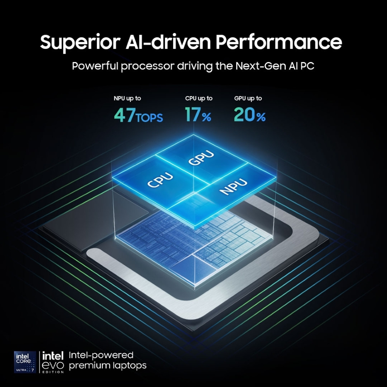 Image of Samsung Galaxy Book5 Pro AI PC Full Metal Chasis Intel Core Ultra 7 256V - (16 GB /512 GB SSD /Windows 11 Home) NP960XHA Thin and Light Laptop