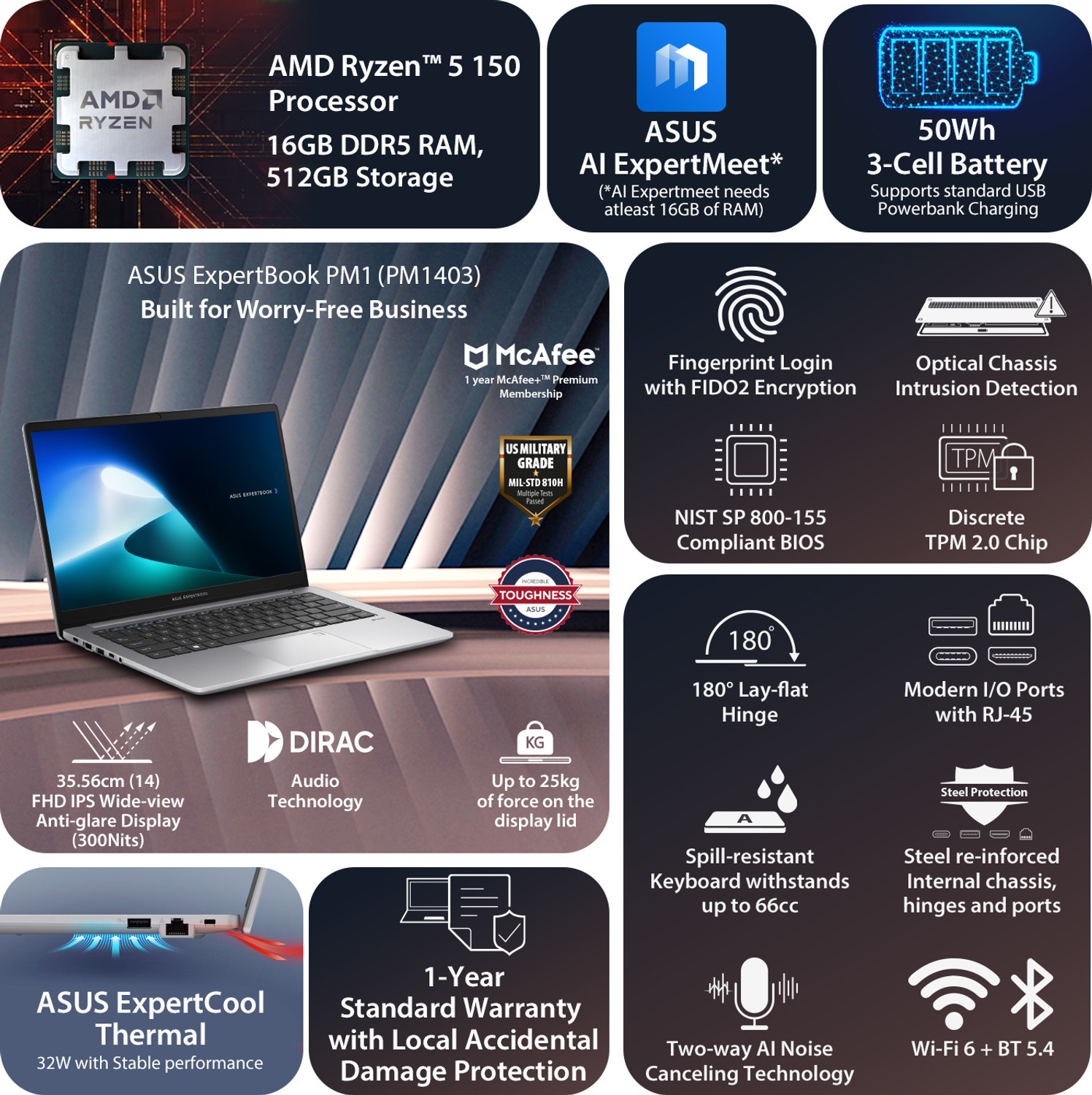 Image of ASUS Expertbook AMD Ryzen 5 Hexa Core 150 - (16 GB /512 GB SSD /Windows 11 Home) PM1403CDA-S60409WS Laptop