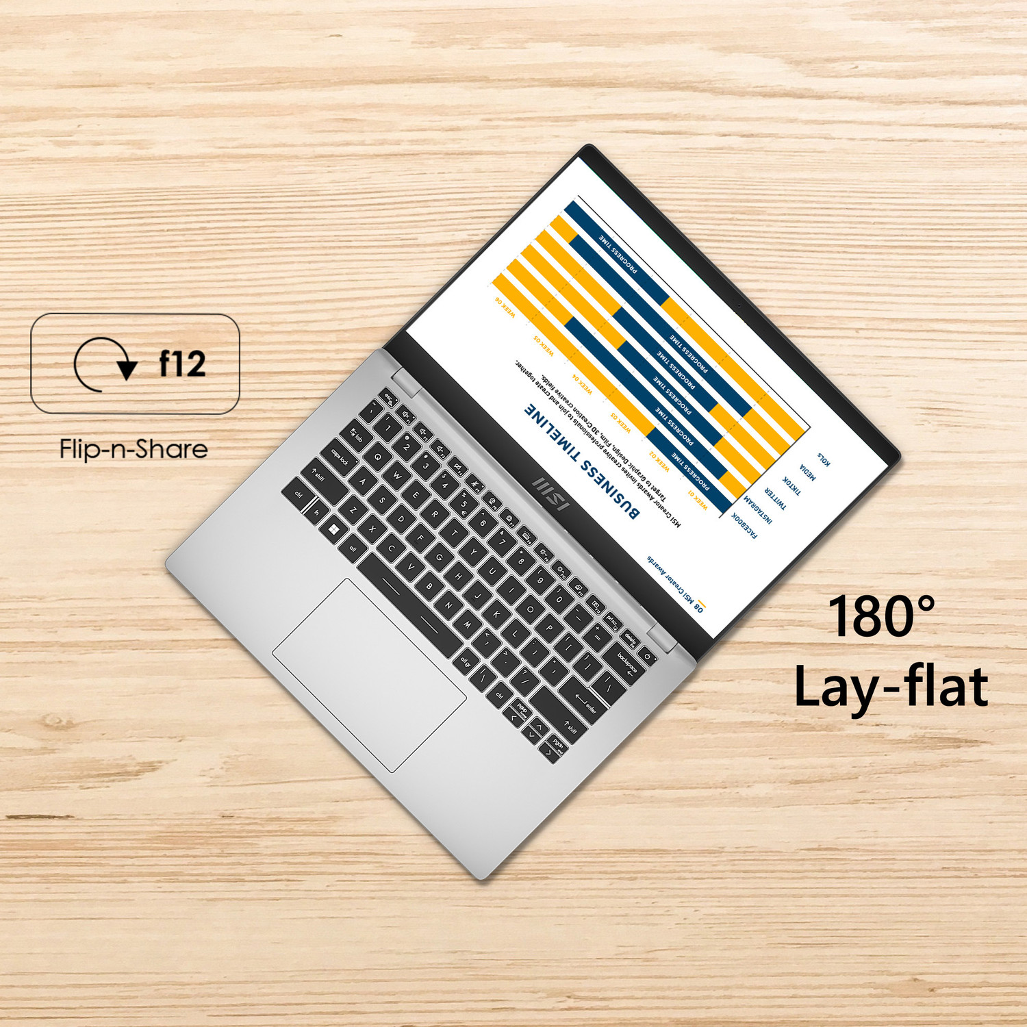 Image of MSI Modern 14 Intel Core i3 13th Gen 1315U - (16 GB /512 GB SSD /Windows 11 Home) Modern 14 C13M-1424IN Thin and Light Laptop