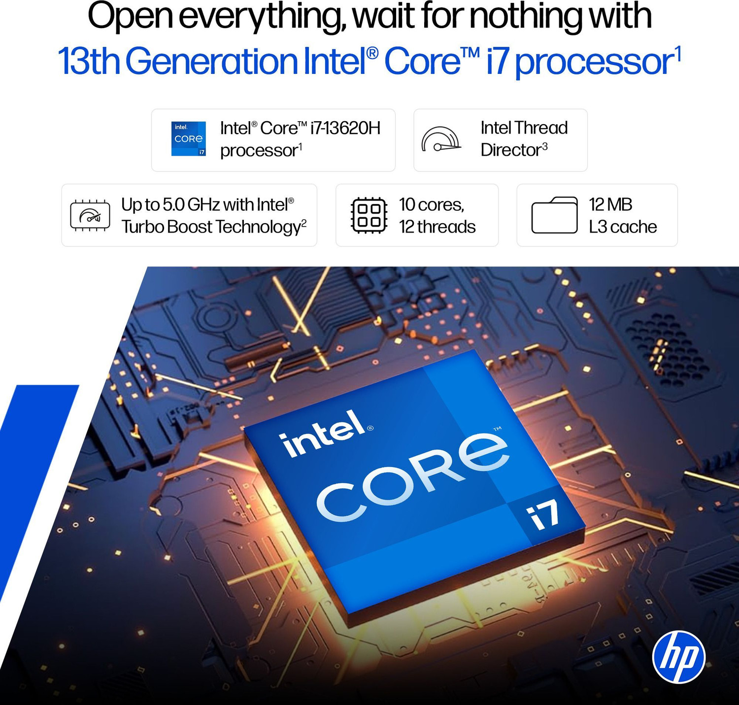 Image of HP Intel Core i7 13th Gen 13620H - (16 GB /512 GB SSD /Windows 11 Home) 15-fr0046TU Thin and Light Laptop