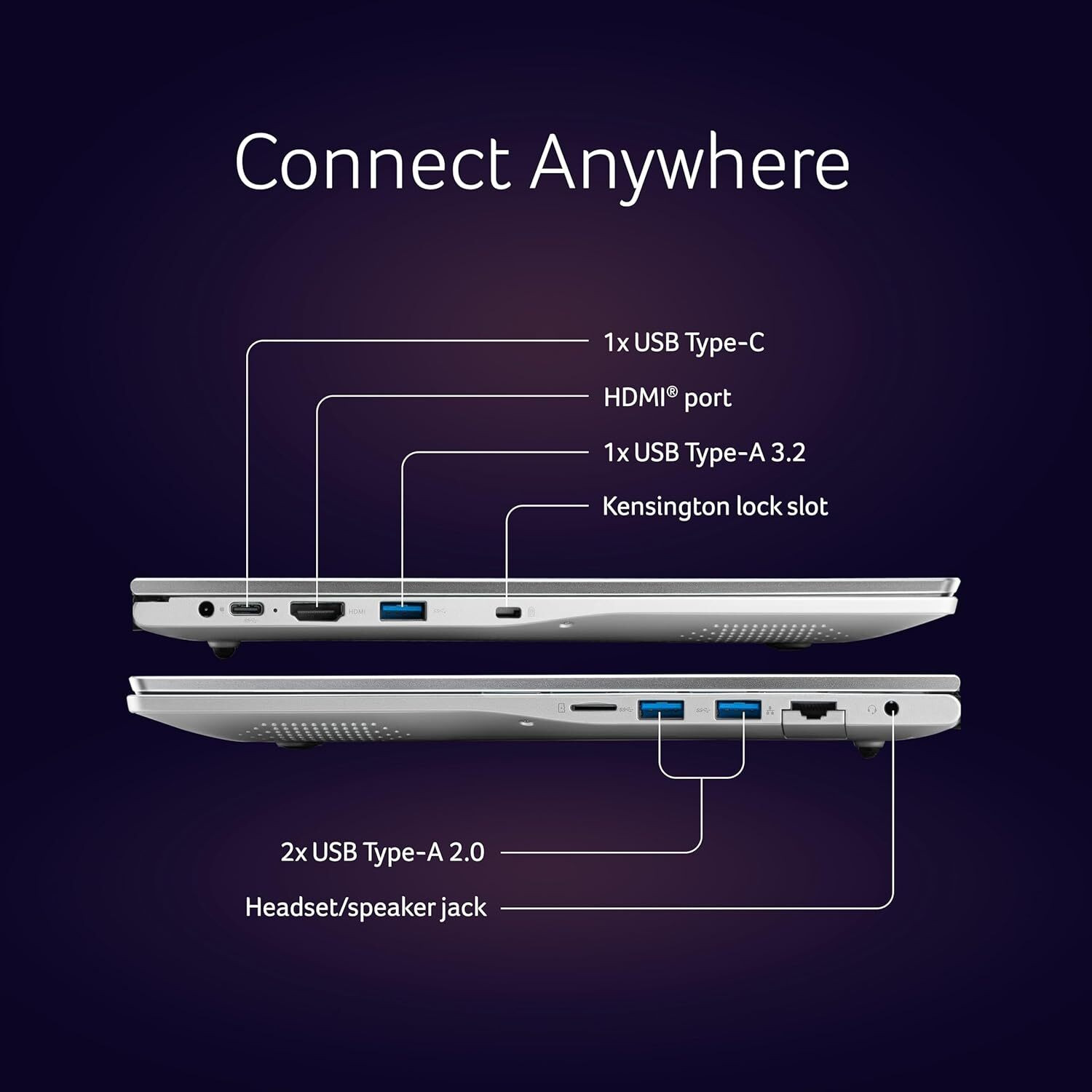 Image of Acer Aspire 3 (2025) Intel Core i3 13th Gen 1305U - (16 GB /512 GB SSD /Windows 11 Home) Aspire 3 A325-53 Thin and Light Laptop