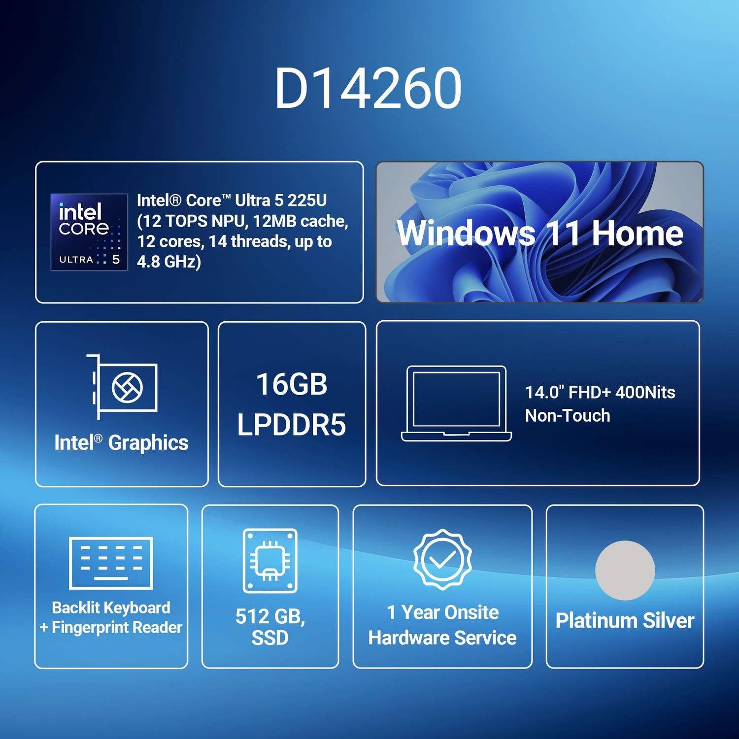 Image of DELL Previously Inspiron Intel Core Ultra 5 225U - (16 GB /512 GB SSD /Windows 11 Home) 14 Thin and Light Laptop