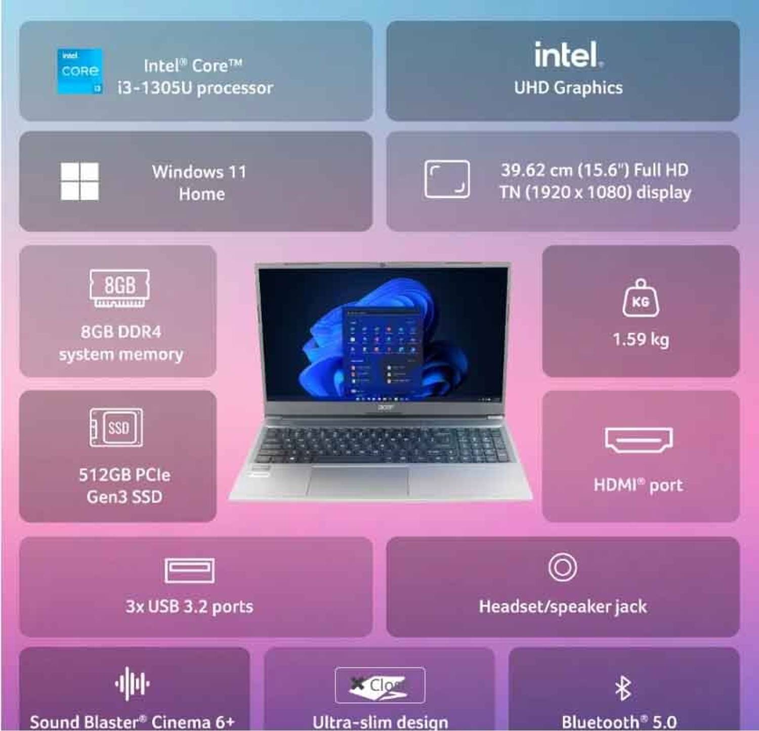 Acer Intel Core i3 13th Gen - (8 GB/512 GB SSD/Windows 11 Home