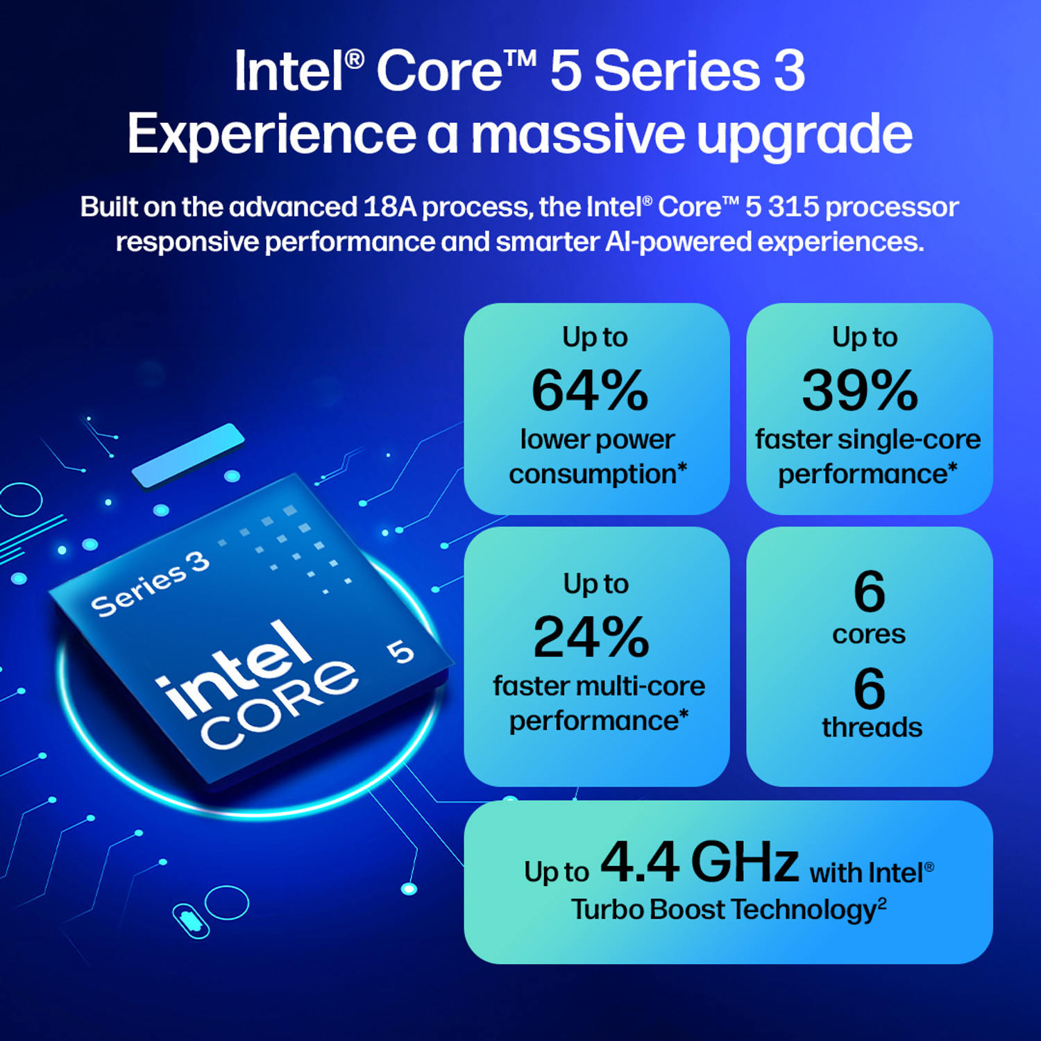 Image of HP Omnibook 3 Next Gen AI PC, 2K OLED Intel Core 5 Series 3 315 - (12 GB /512 GB SSD /Windows 11 Home) 14-ht0242TU Laptop