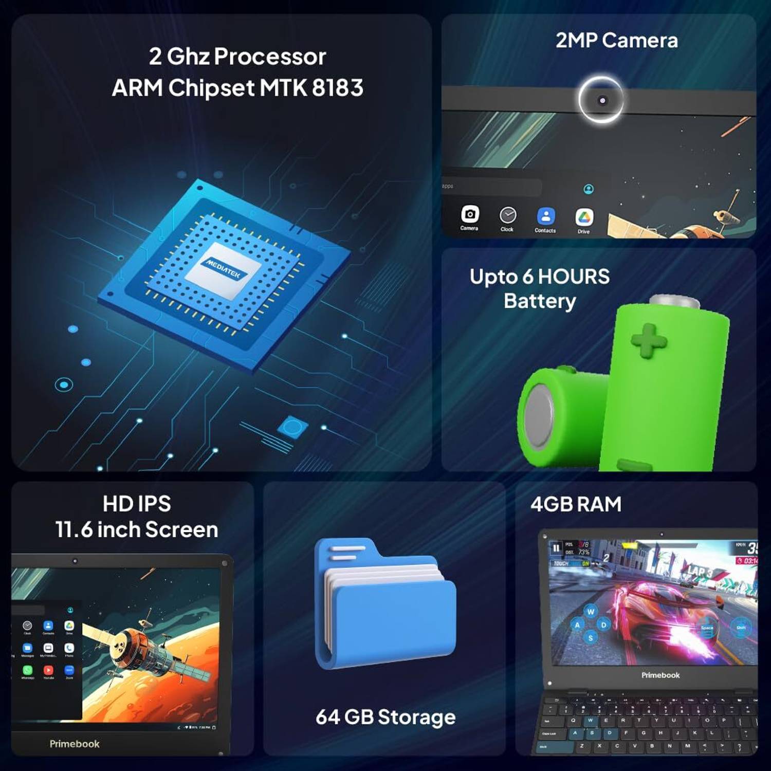 Primebook Wifi MT8183 4GB/64GB Laptop - Image 4