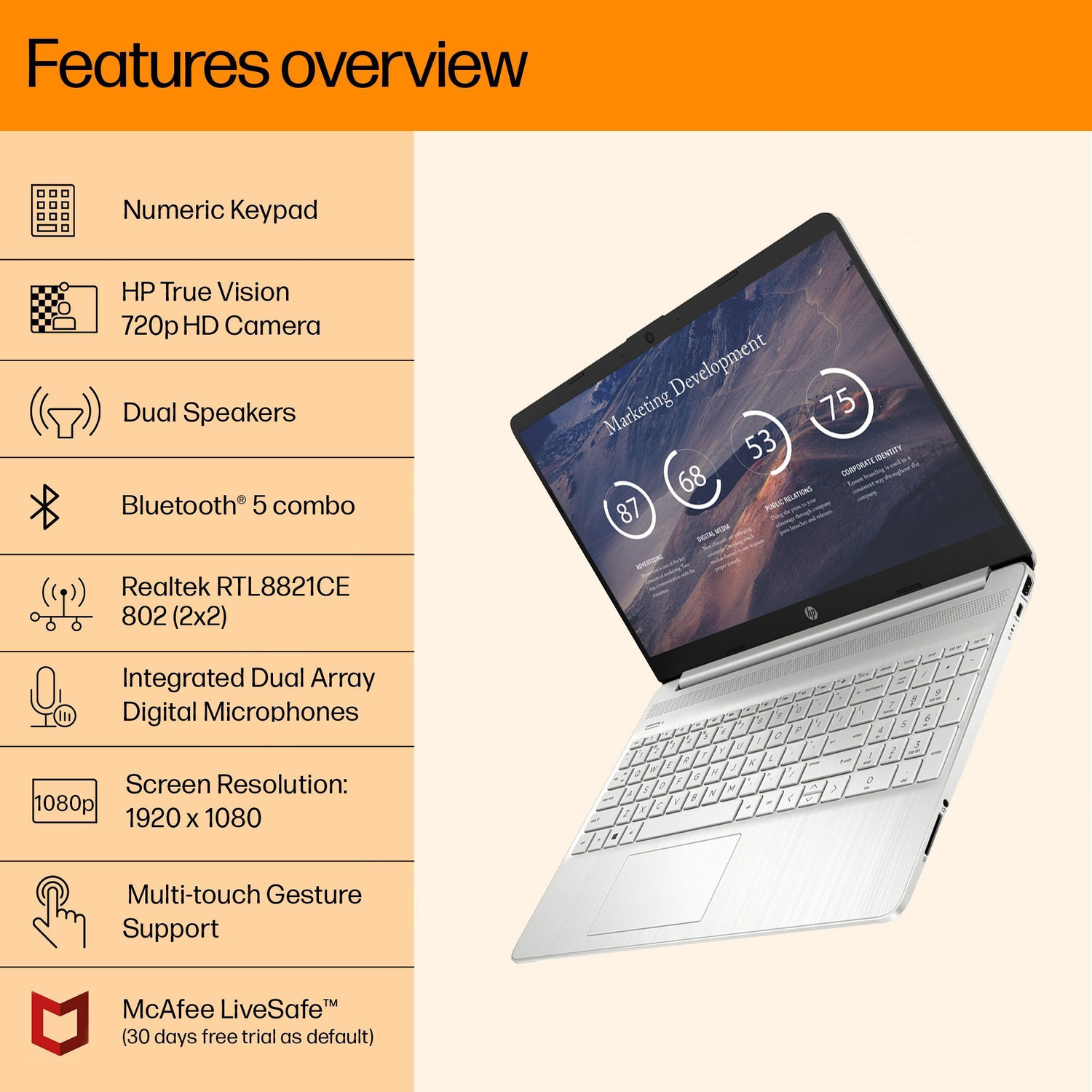 Image of HP 15s AMD Ryzen 3 Dual Core 3250U - (8 GB /512 GB SSD /Windows 11 Home) 15s- eq1580AU Thin and Light Laptop